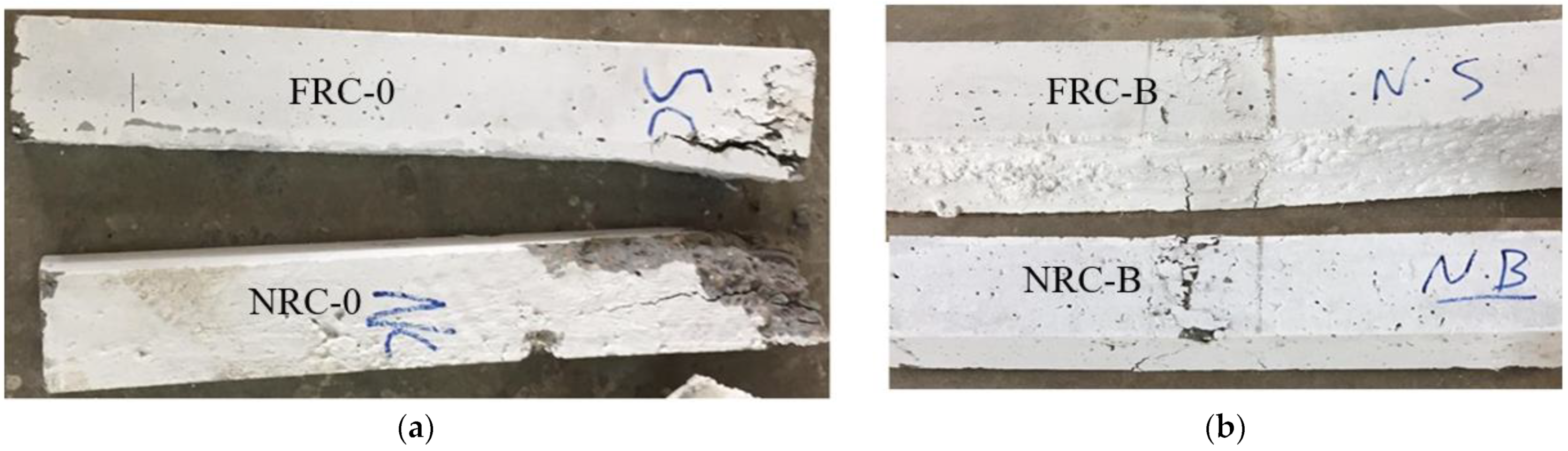 Buildings 11 00648 g007