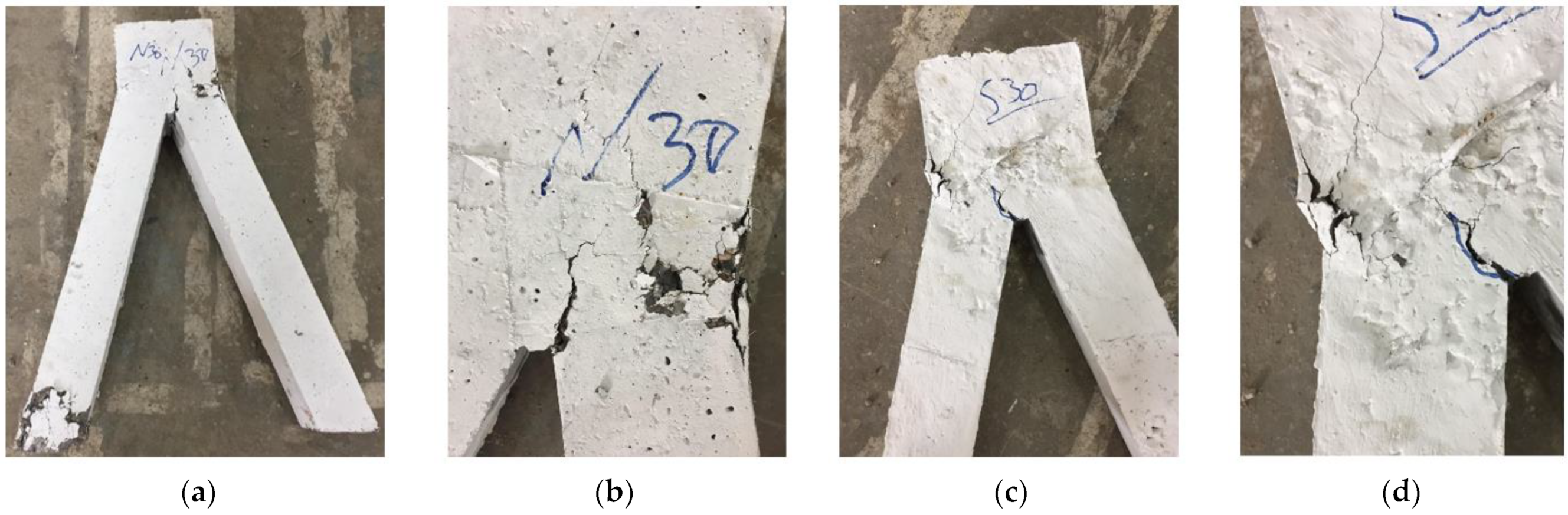 Buildings 11 00648 g009