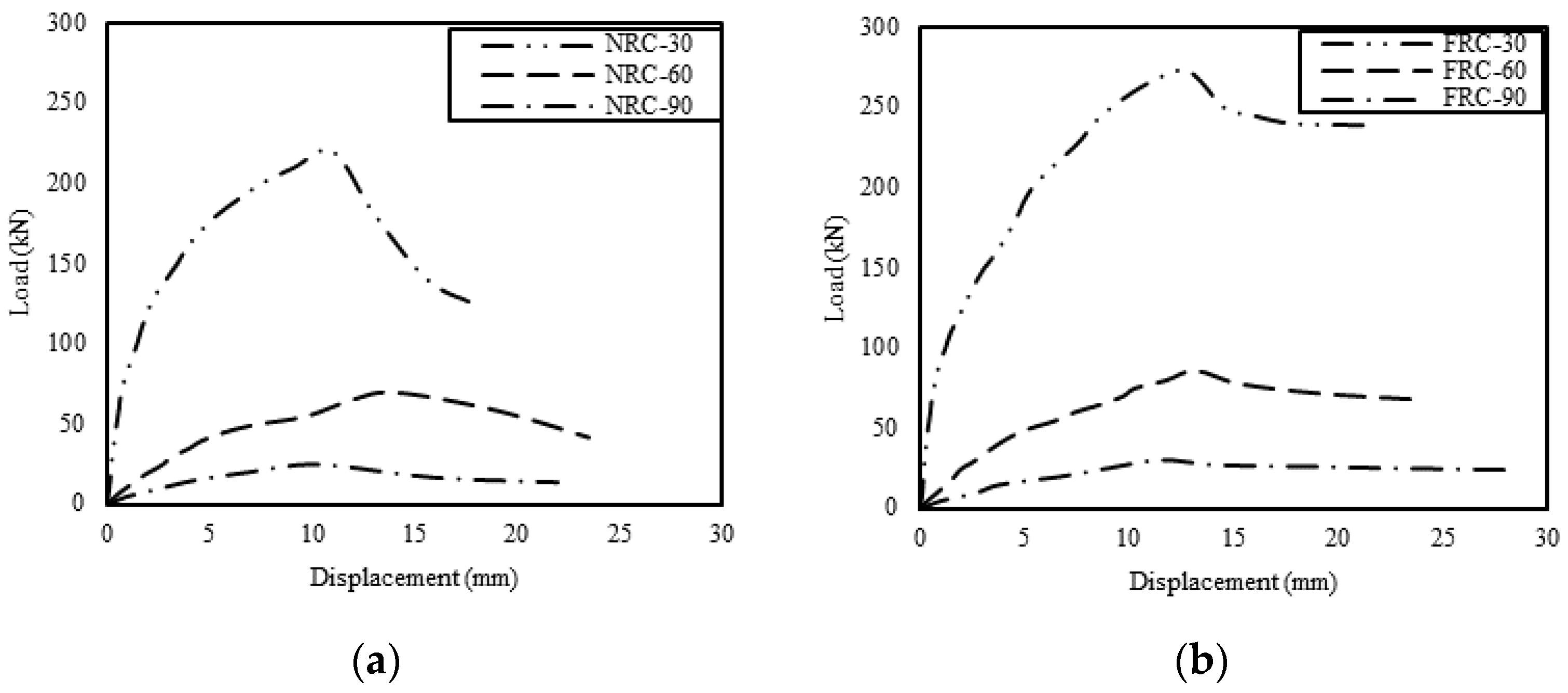 Buildings 11 00648 g015