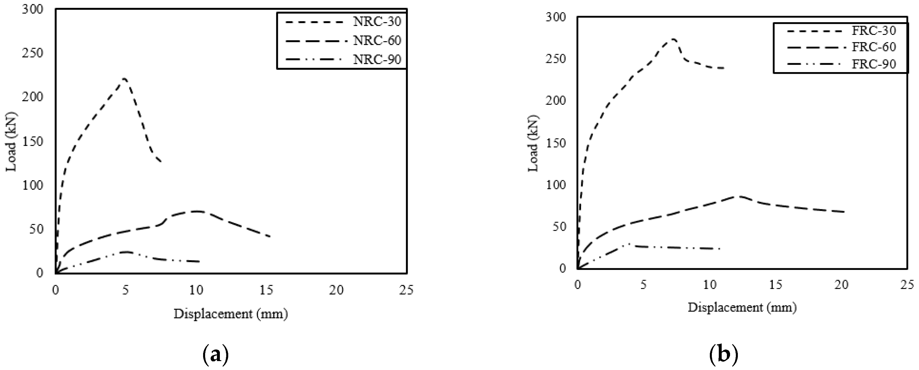 Buildings 11 00648 g016