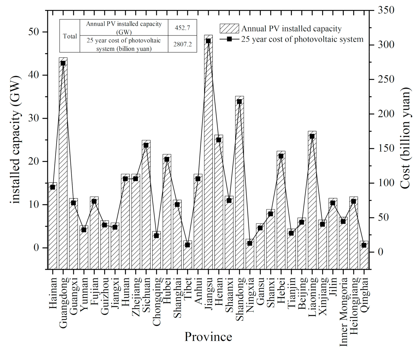 Buildings 11 00649 g011