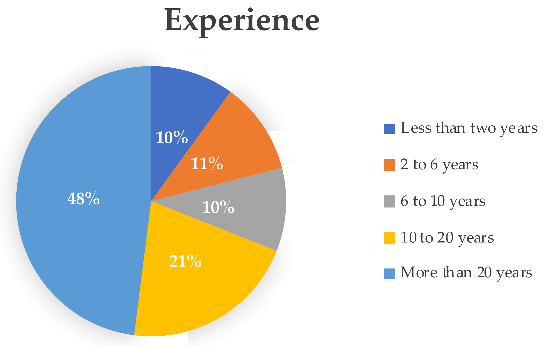 Buildings 11 00653 g001