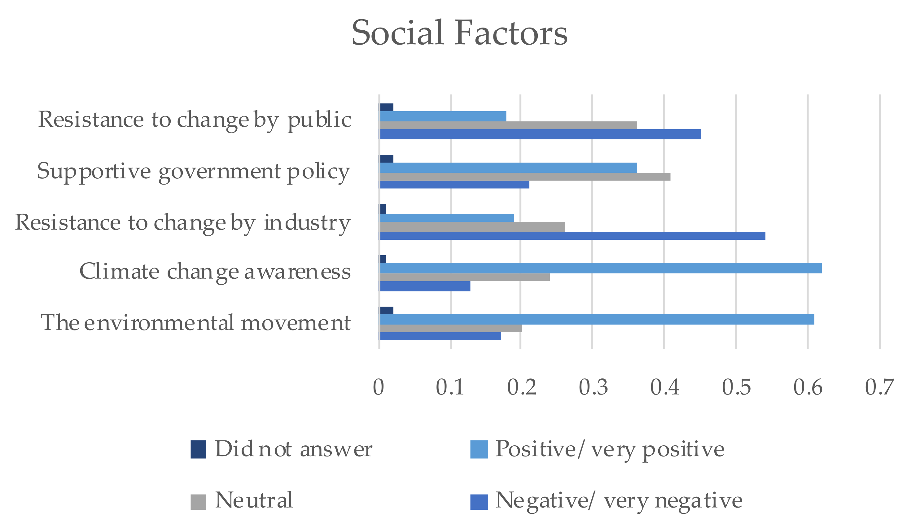 Buildings 11 00653 g008