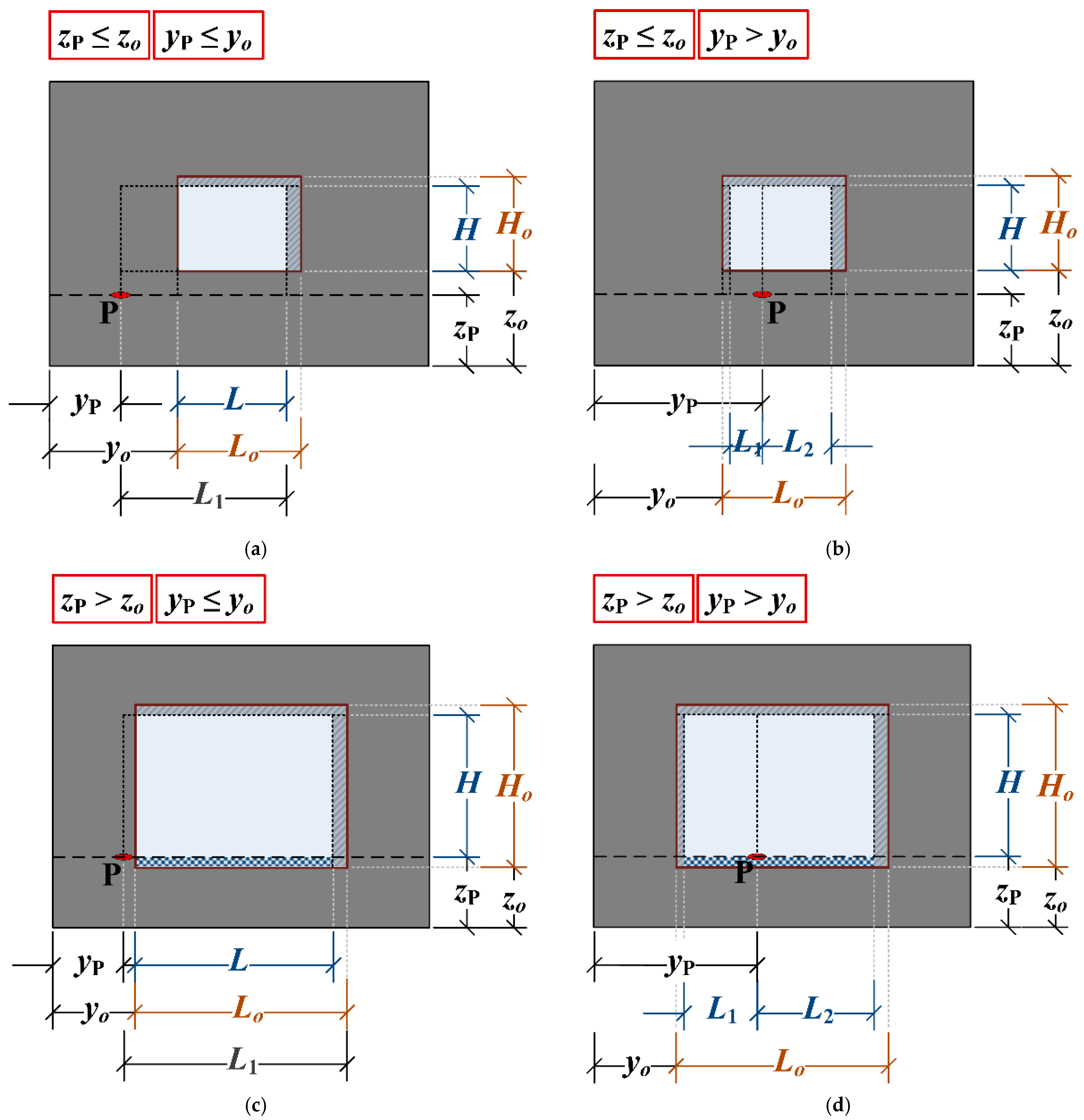 diy basketball backboard dimensions