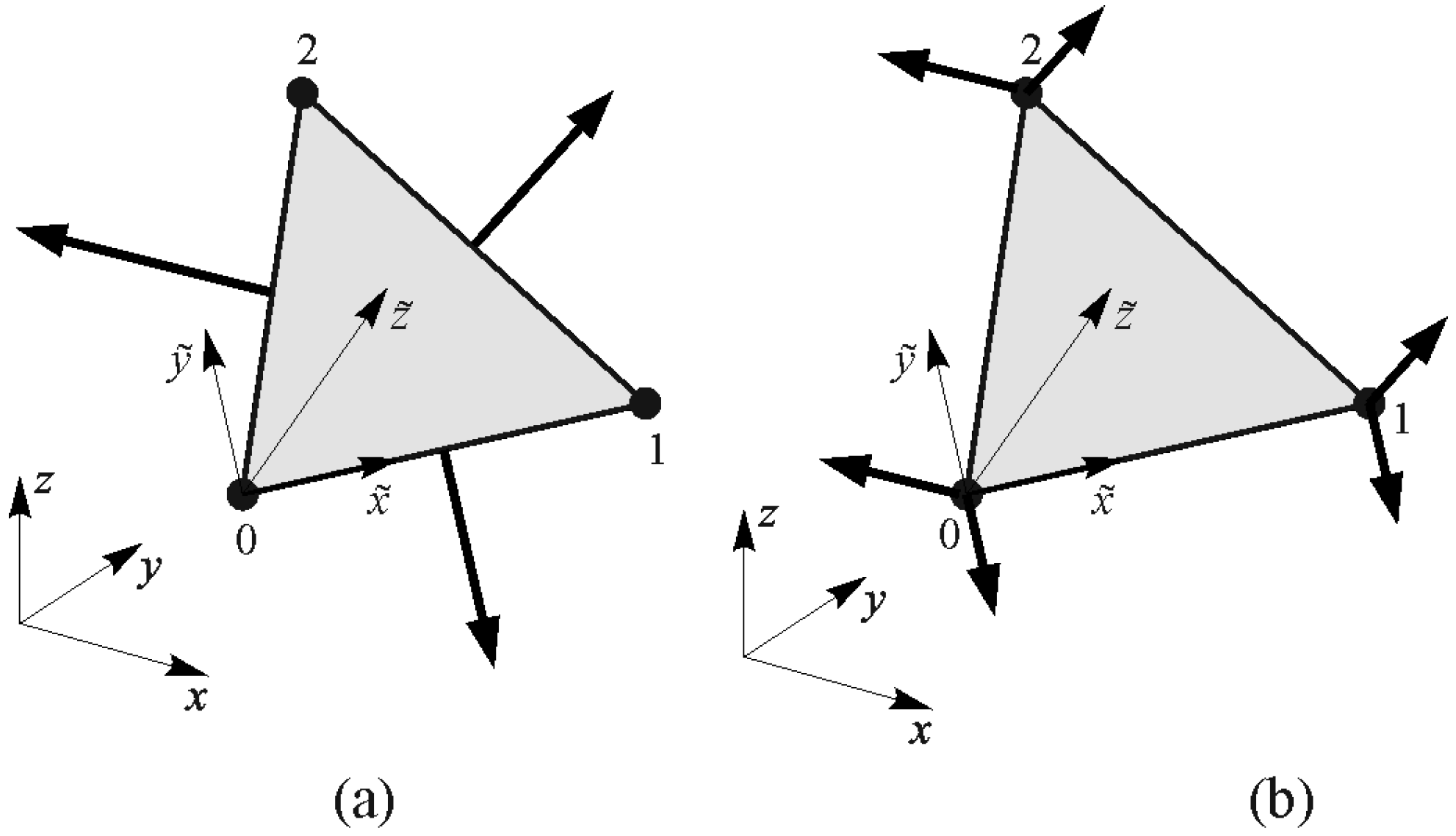 Buildings 11 00657 g004 550