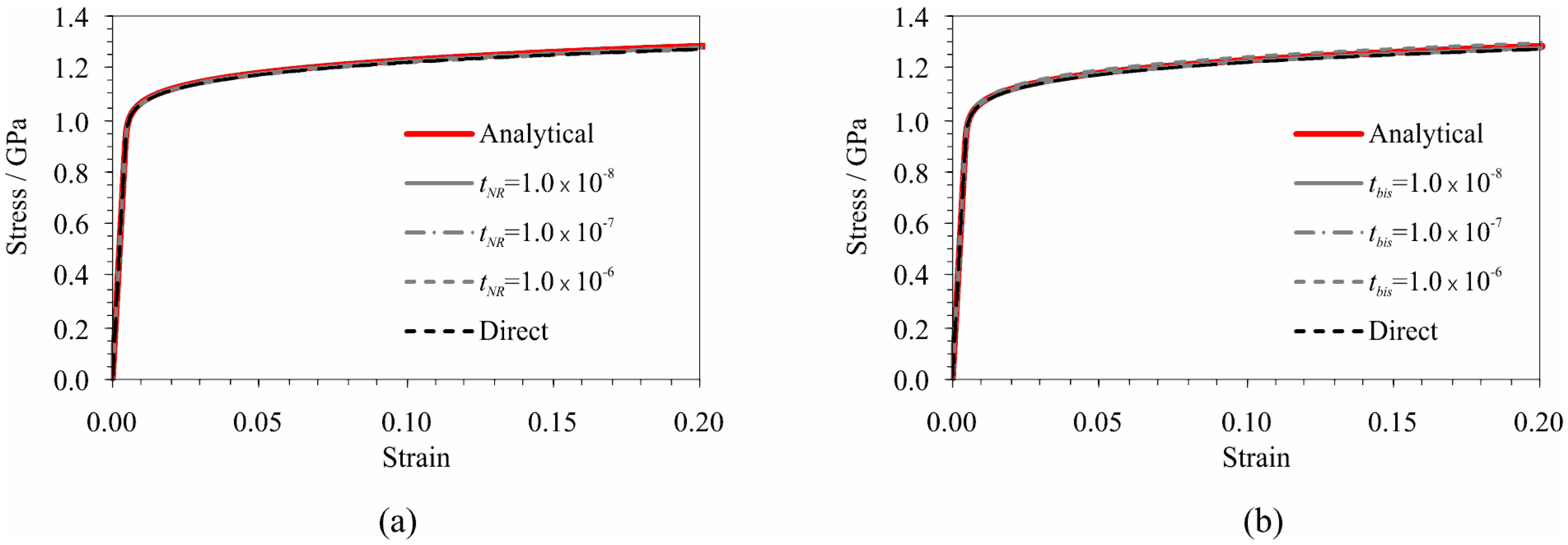 Buildings 11 00657 g007 550
