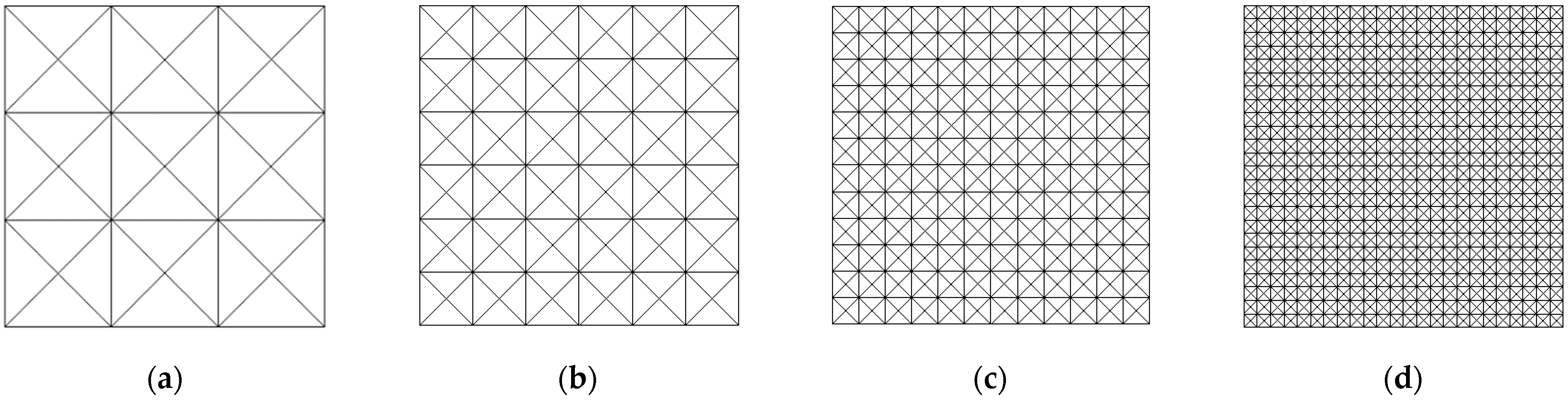 Buildings 11 00657 g010 550