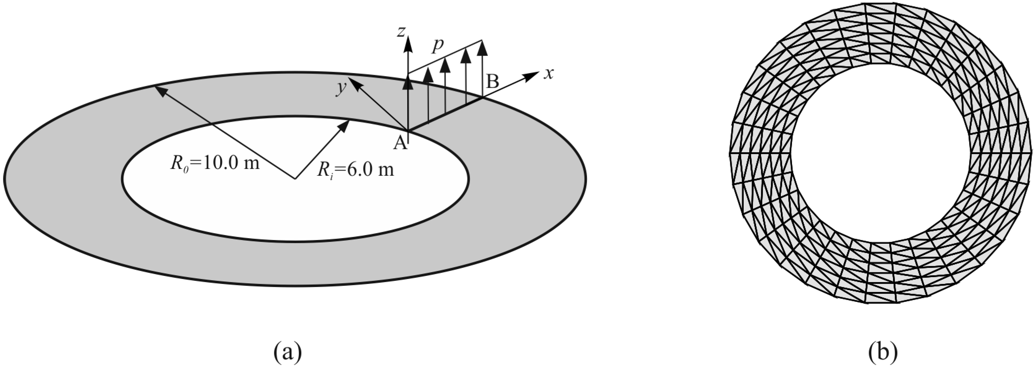 Buildings 11 00657 g015 550