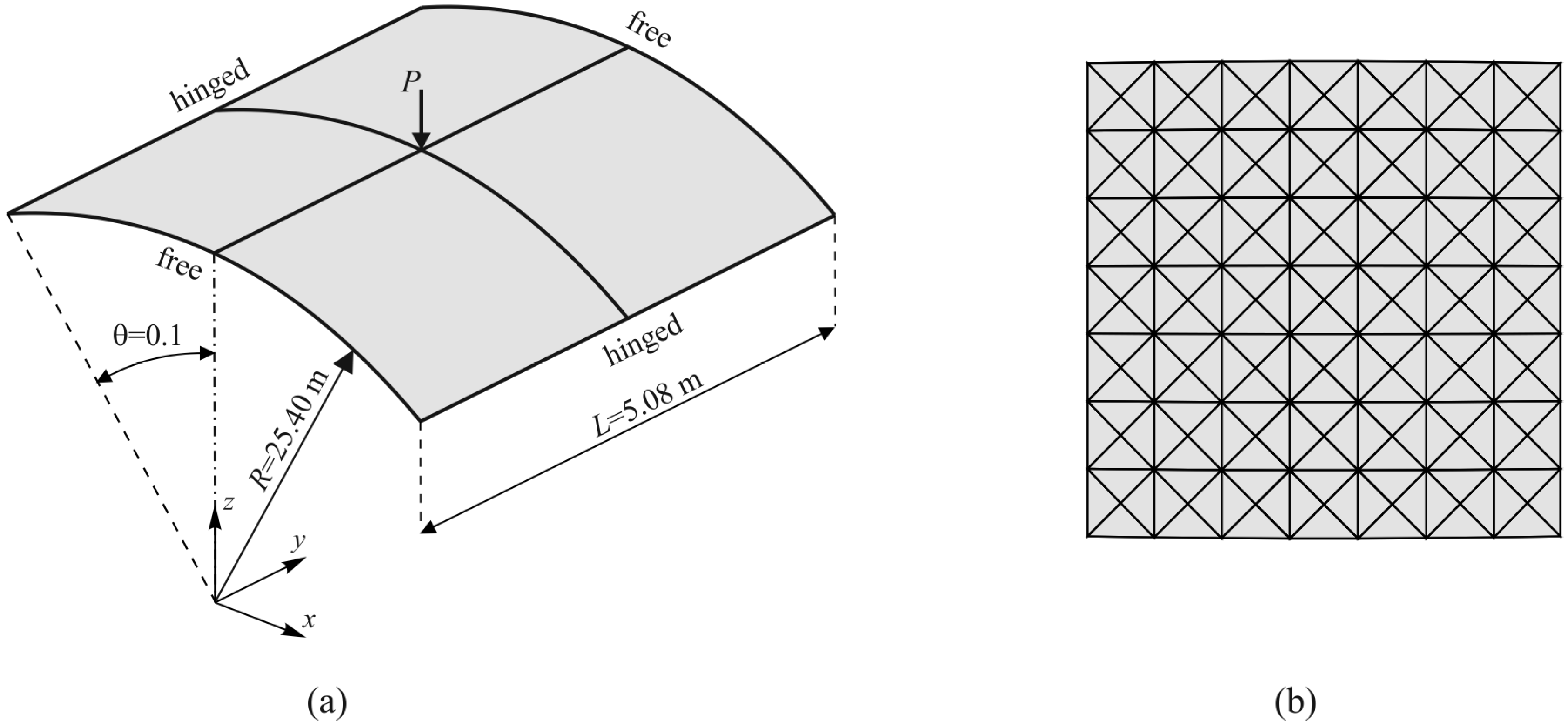 Buildings 11 00657 g019 550