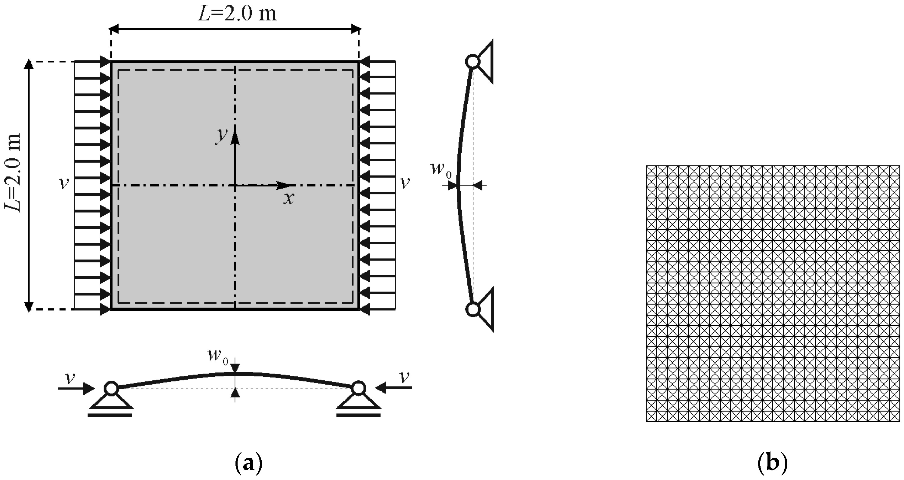 Buildings 11 00657 g022 550