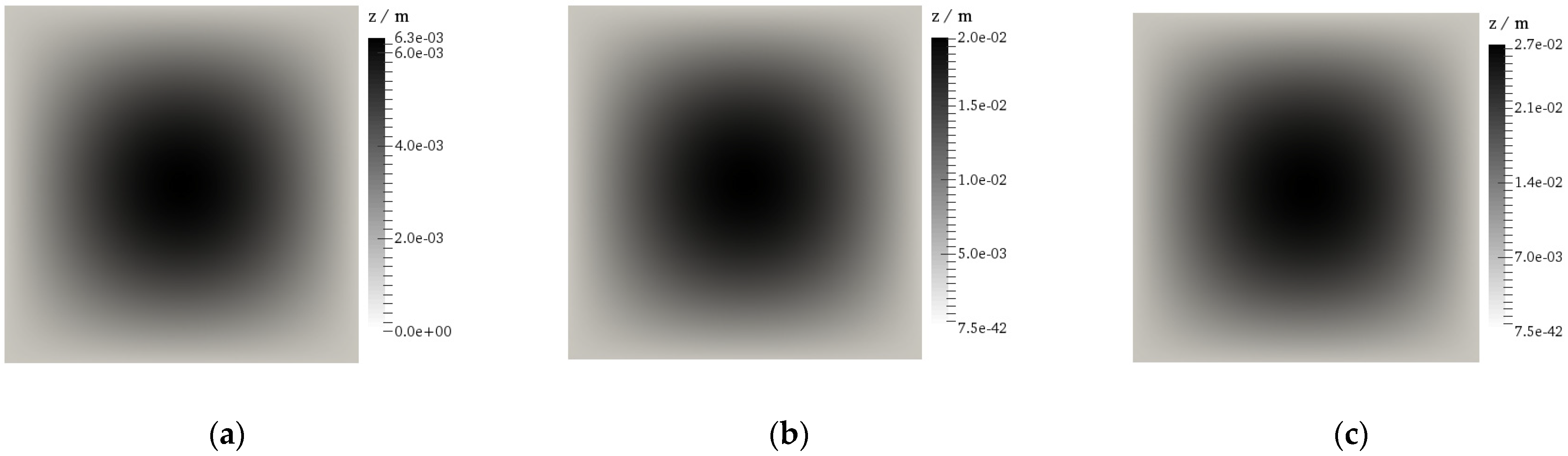 Buildings 11 00657 g024 550