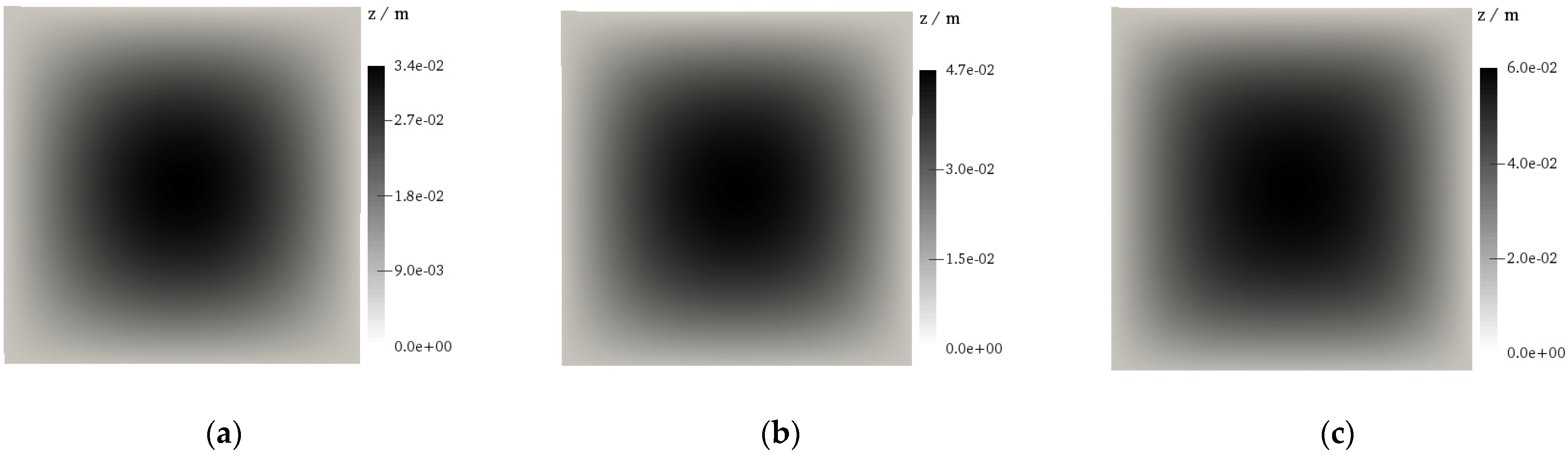 Buildings 11 00657 g025 550