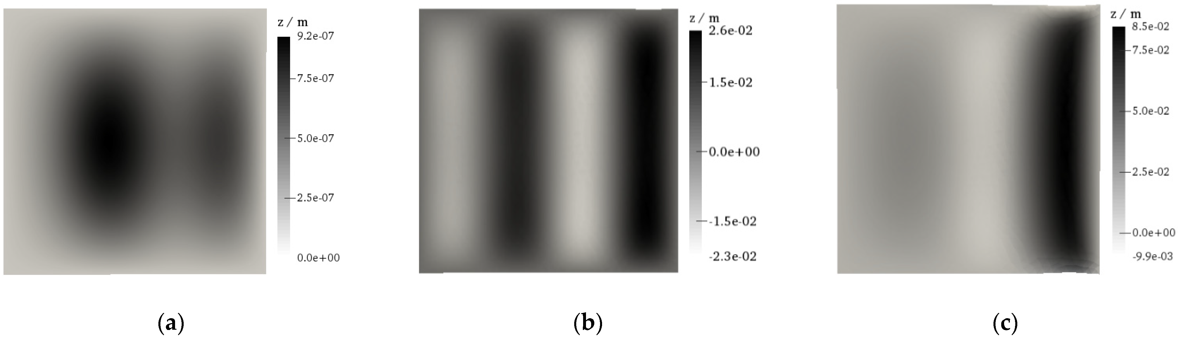 Buildings 11 00657 g026 550