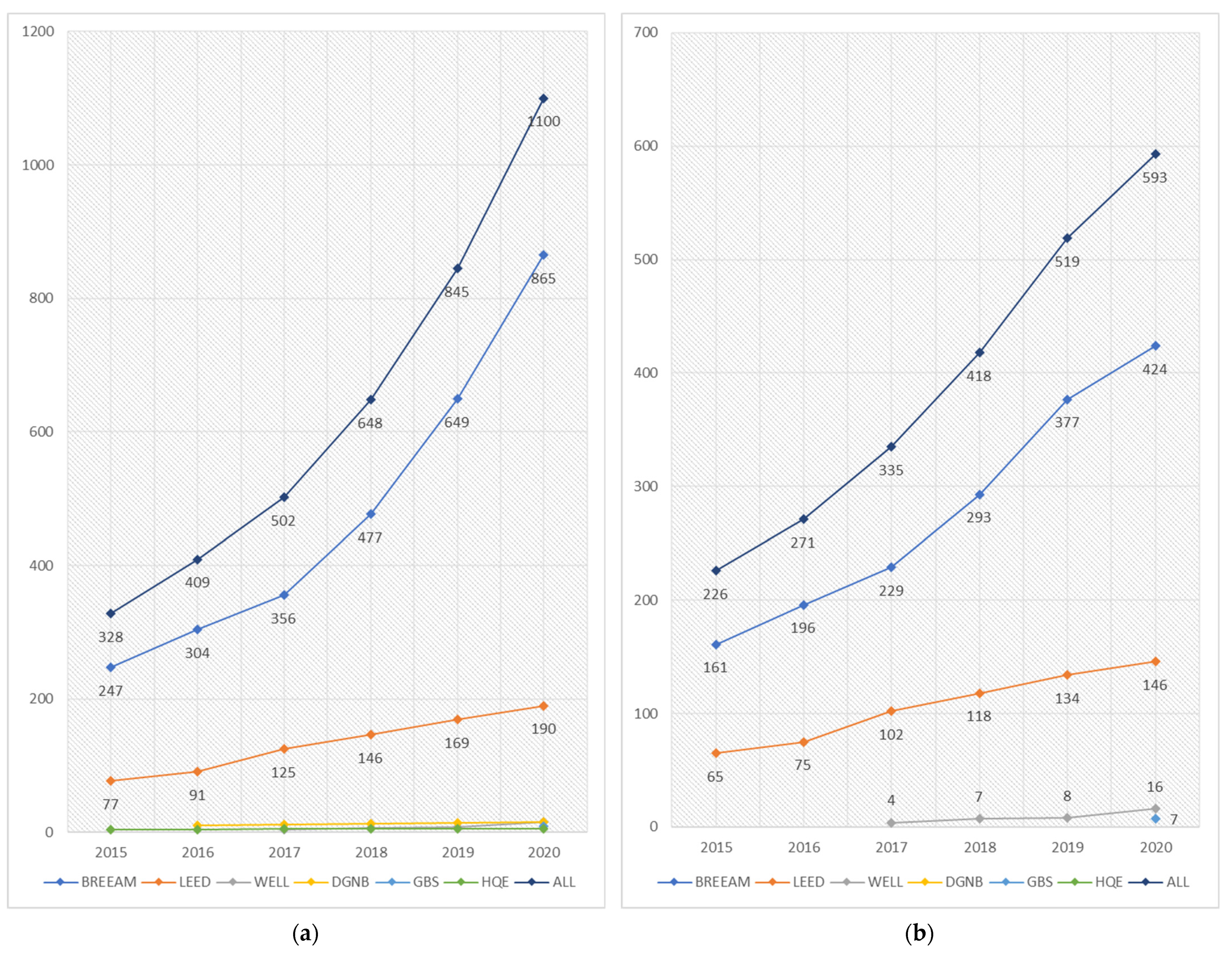 Buildings 11 00659 g002 550