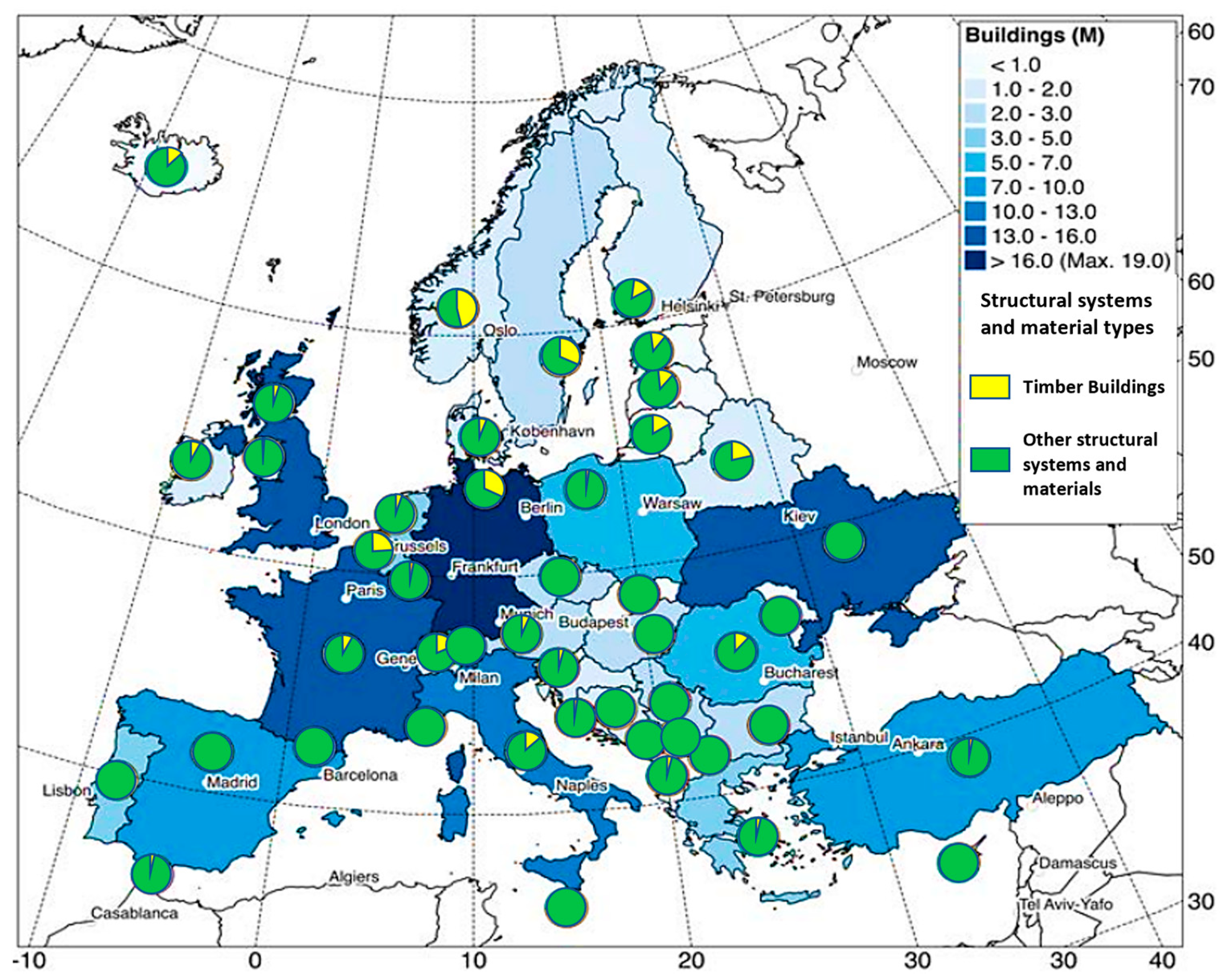 Buildings 11 00661 g001 Buildings 11 00661 g001