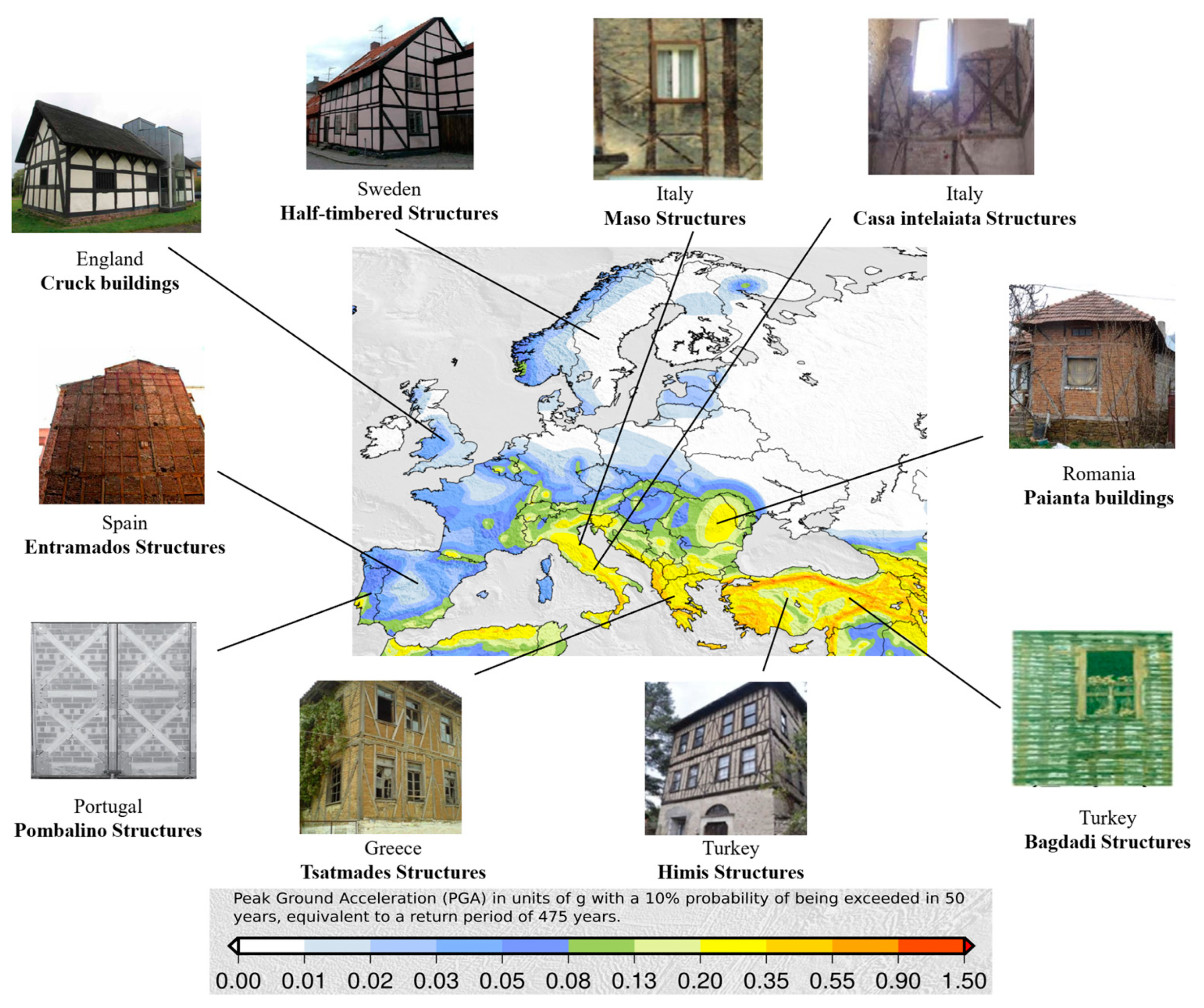 Buildings 11 00661 g002 Buildings 11 00661 g002