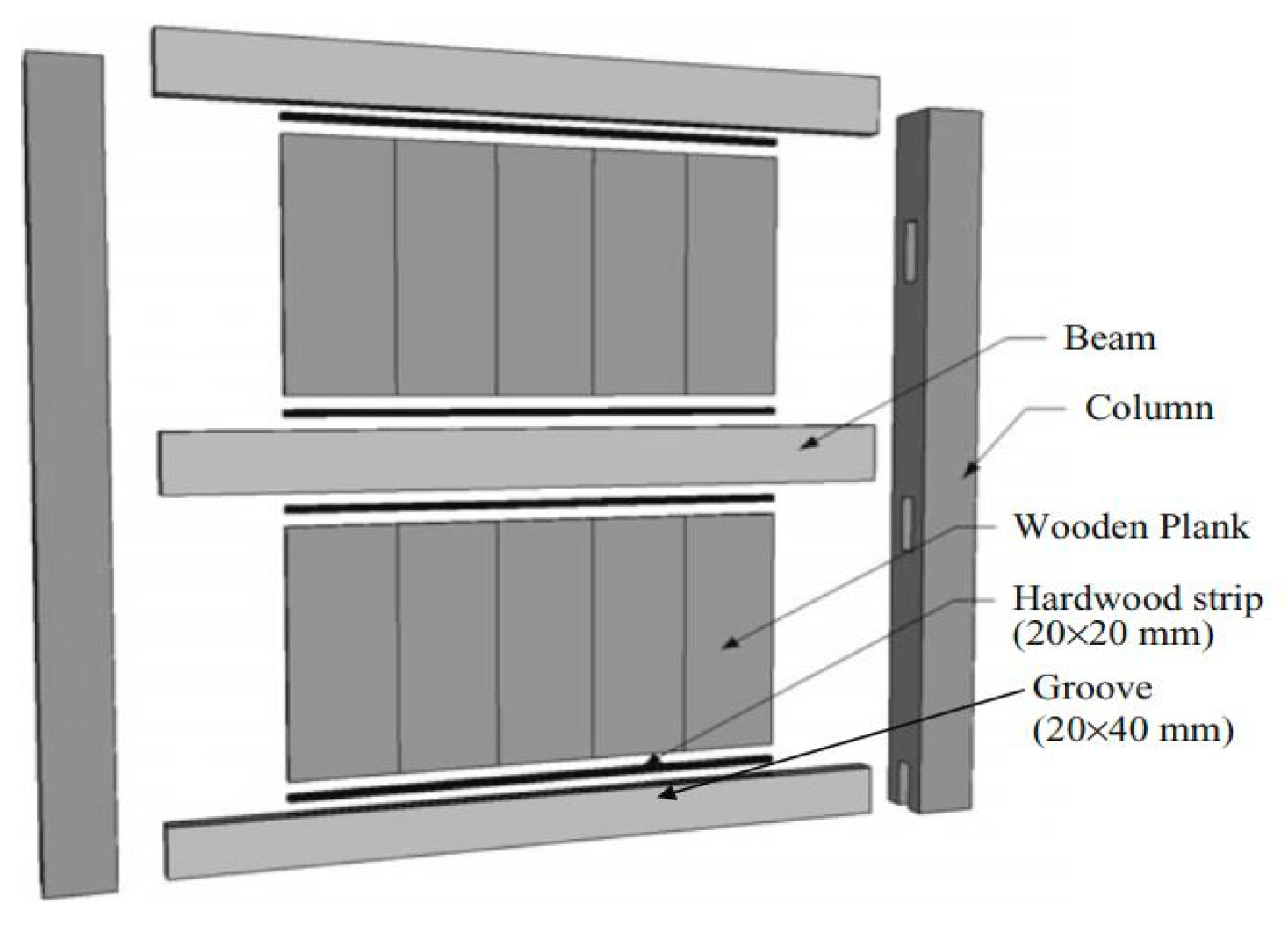 Buildings 11 00661 g011 Buildings 11 00661 g011
