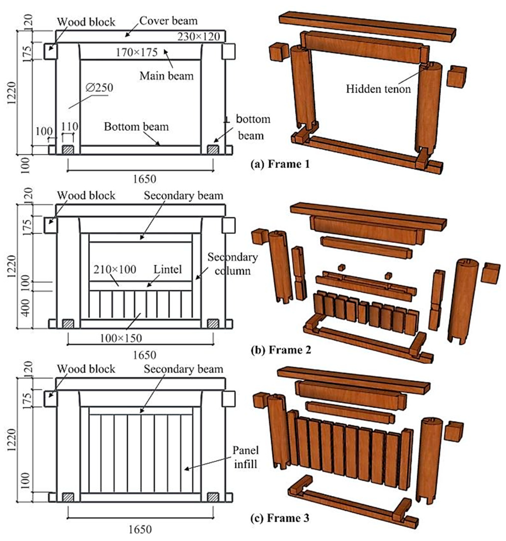 Buildings 11 00661 g013 Buildings 11 00661 g013