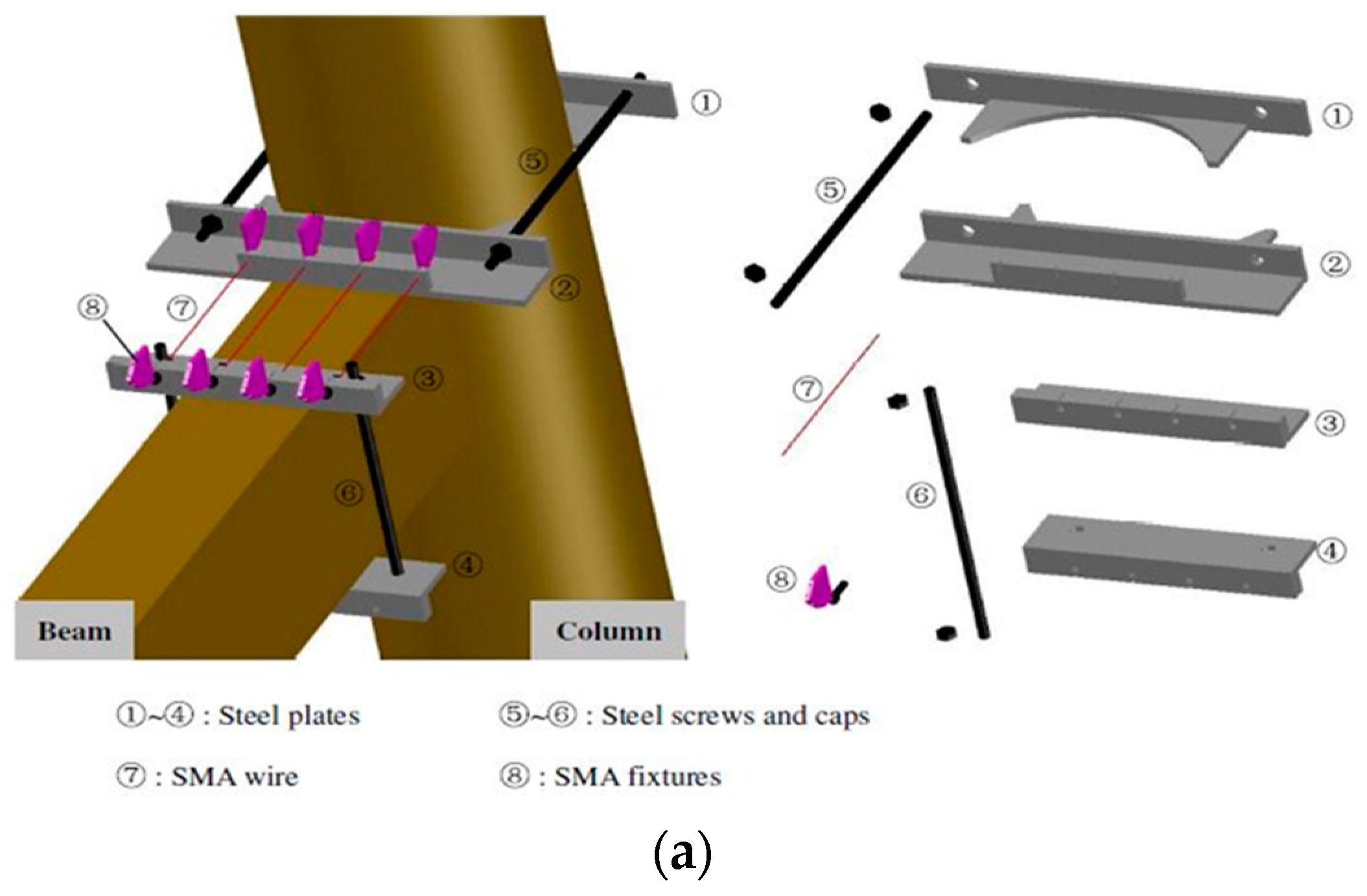 Buildings 11 00661 g018a Buildings 11 00661 g018a