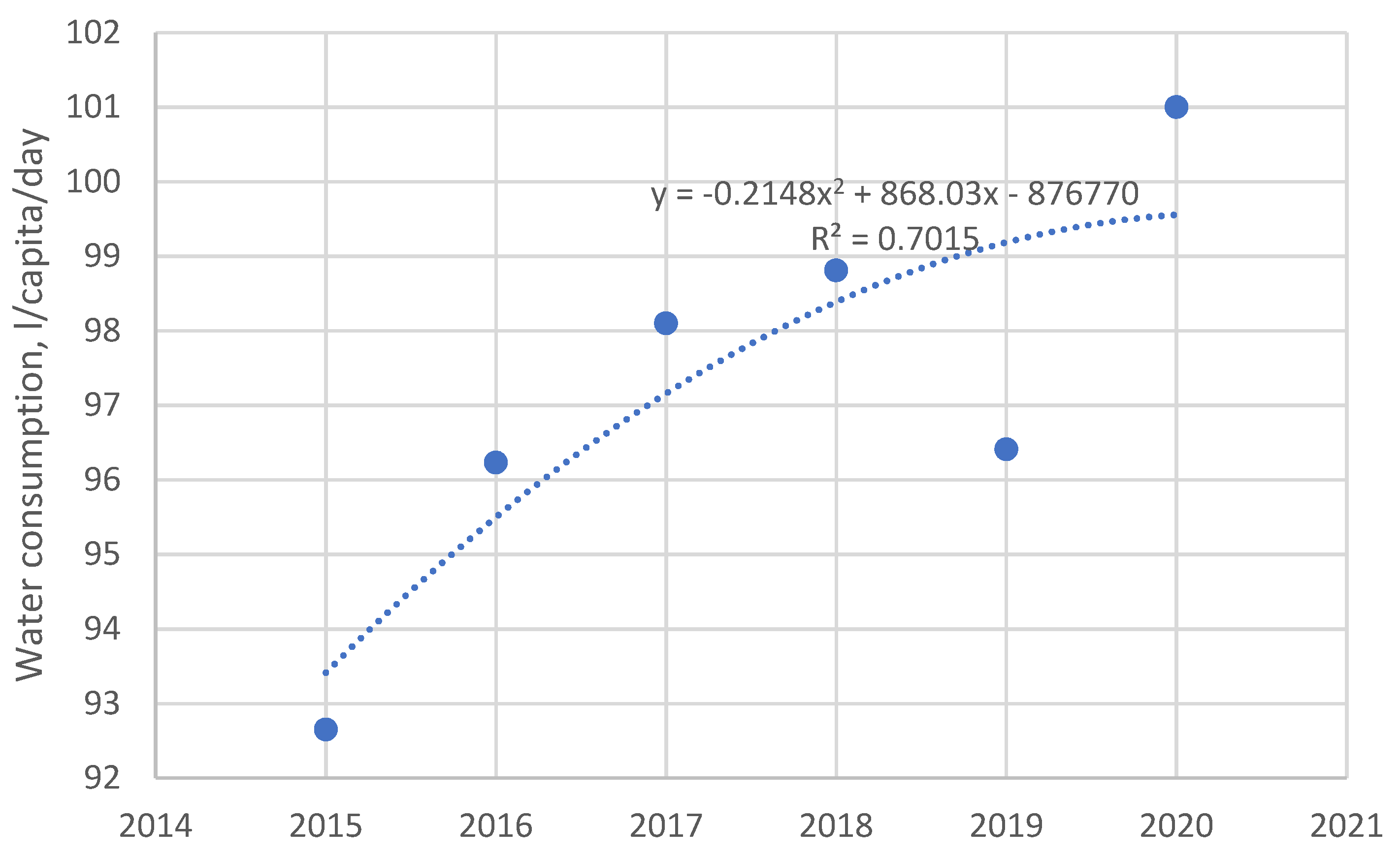 Buildings 11 00663 g001 550