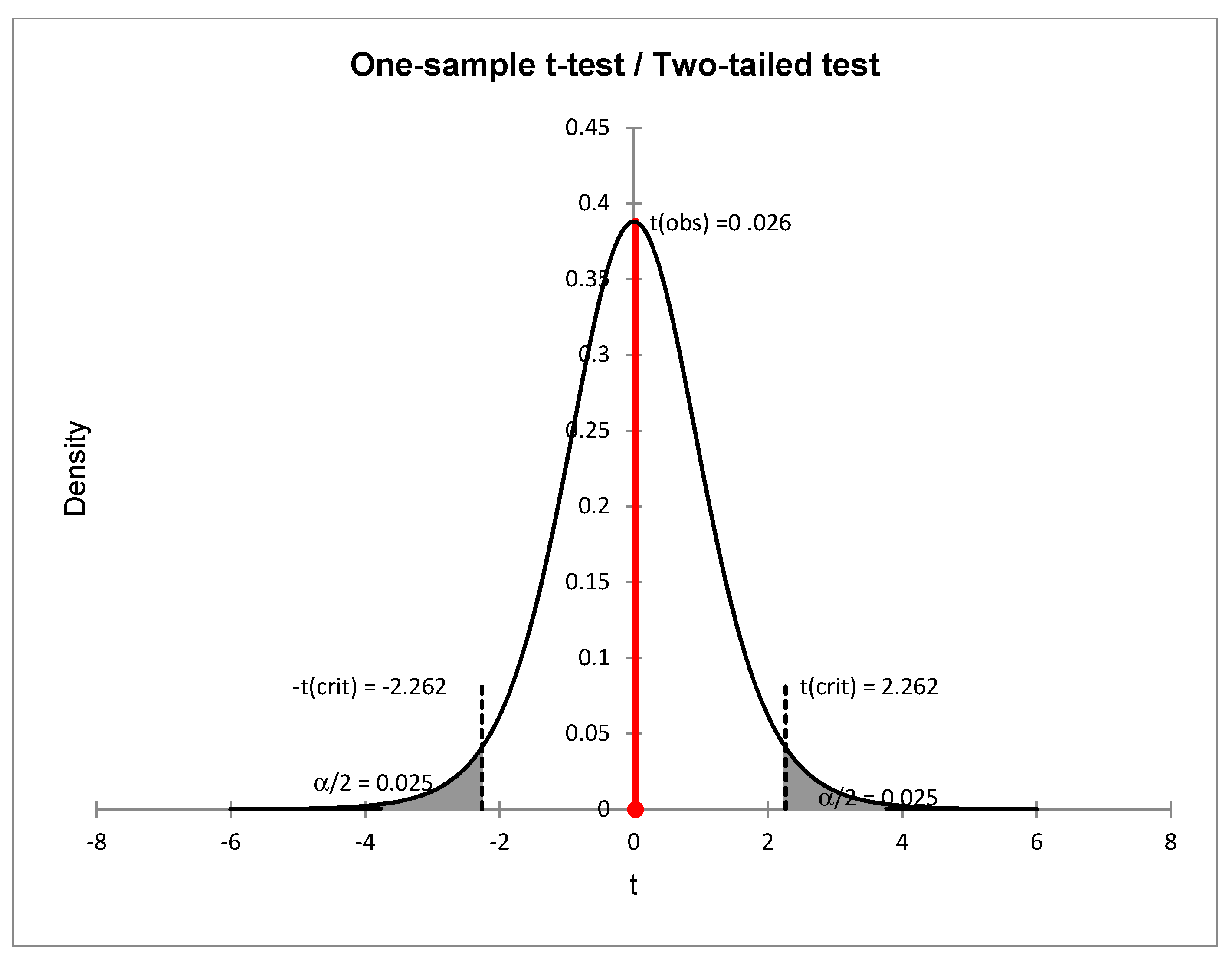 Buildings 11 00663 g002 550