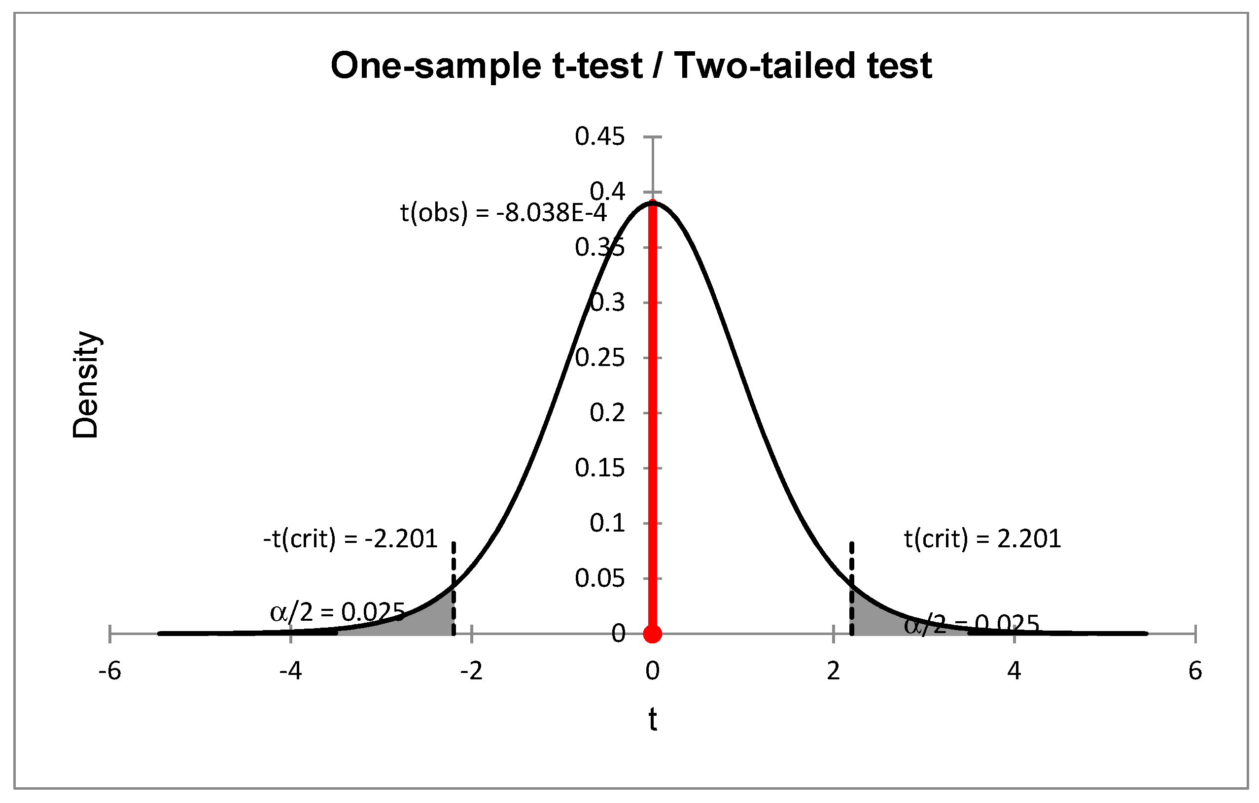 Buildings 11 00663 g007 550