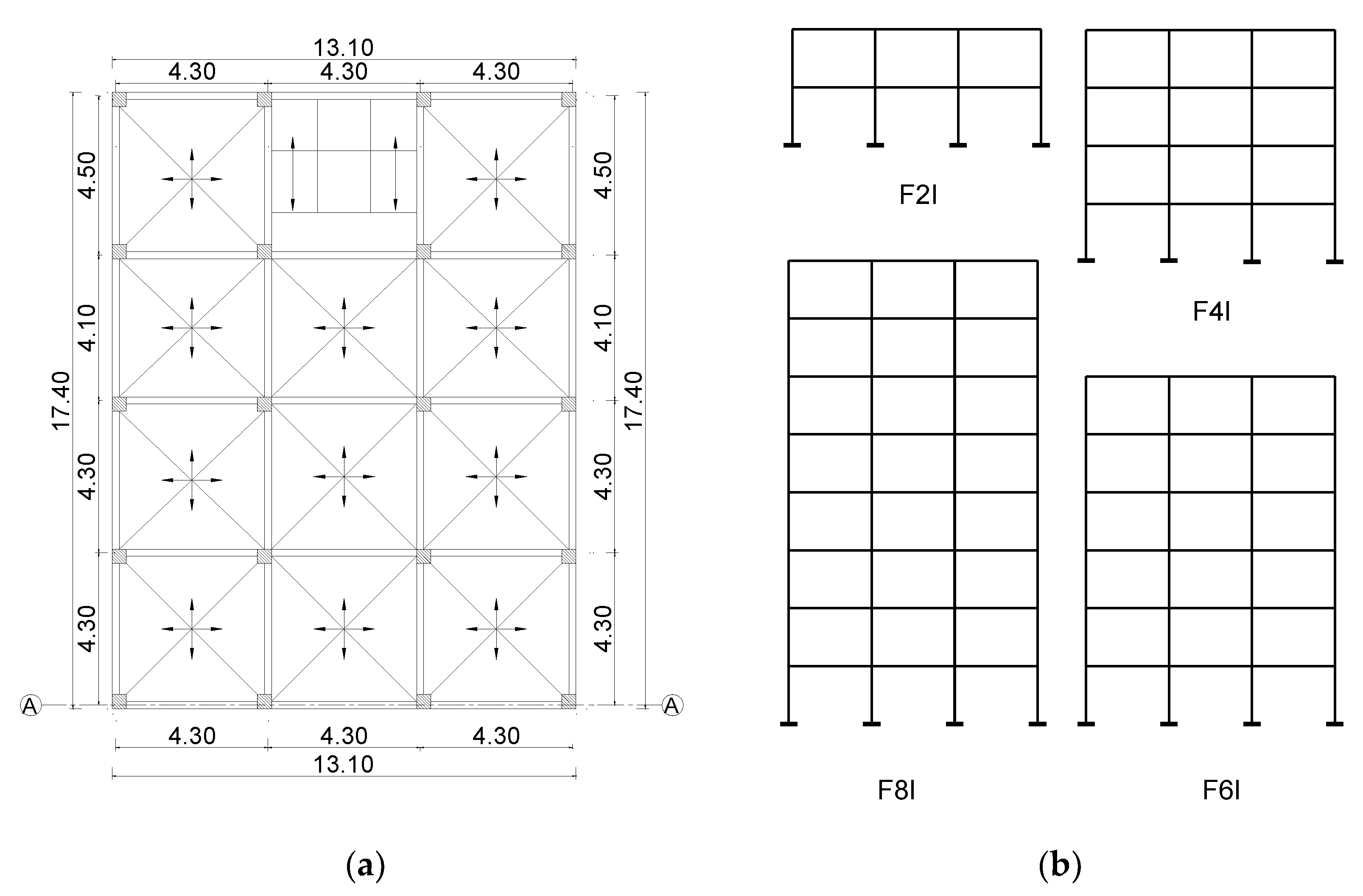 Buildings 11 00665 g002