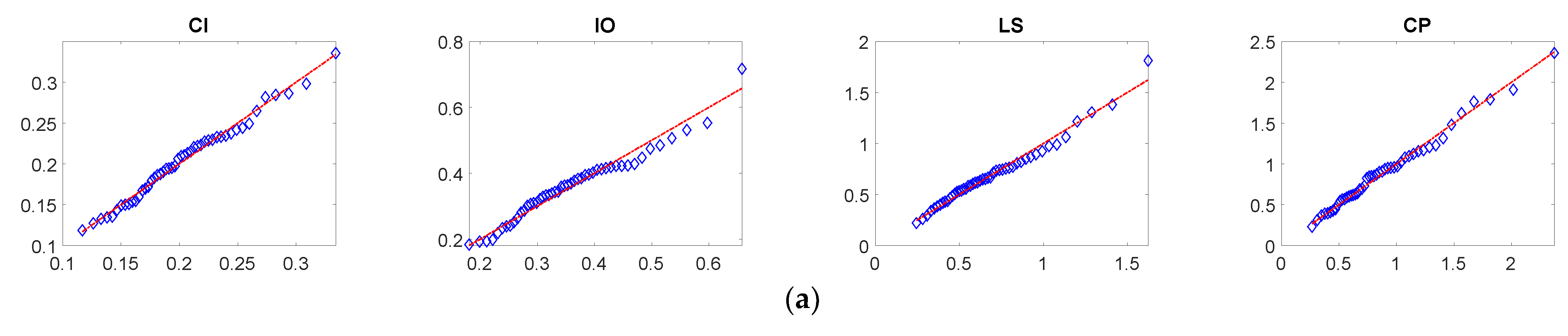 Buildings 11 00665 g019a