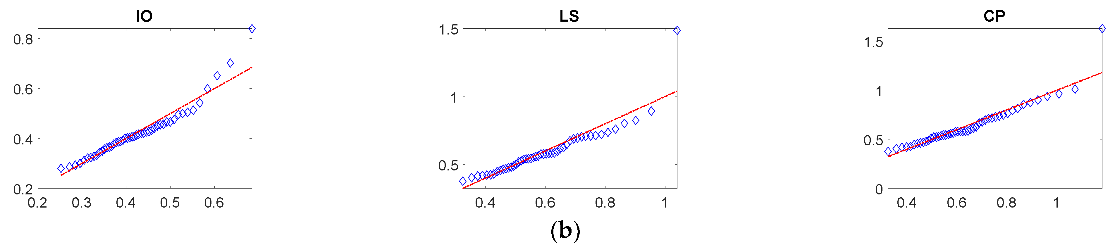 Buildings 11 00665 g019b