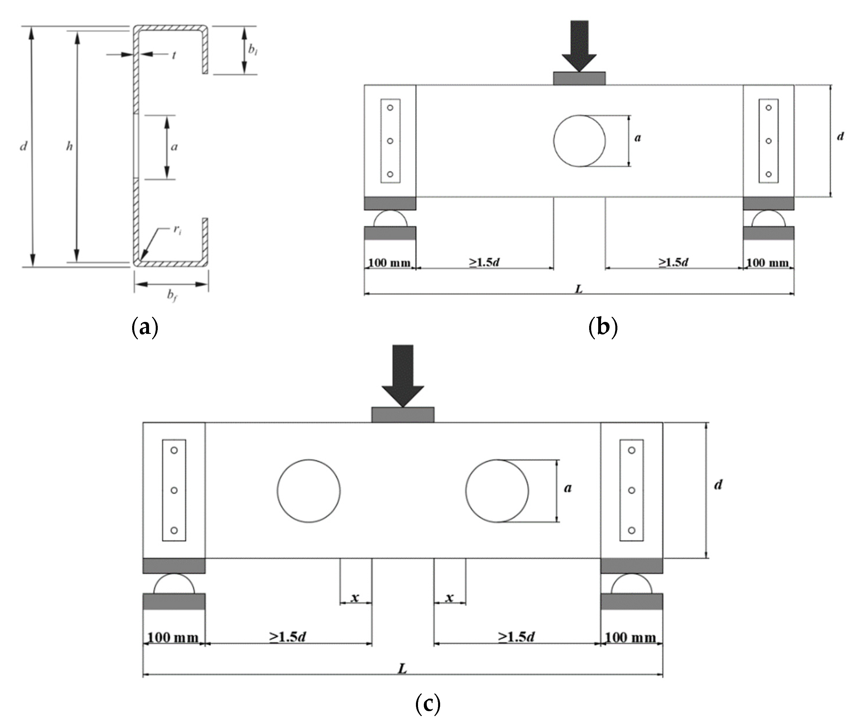 Buildings 11 00666 g001 550