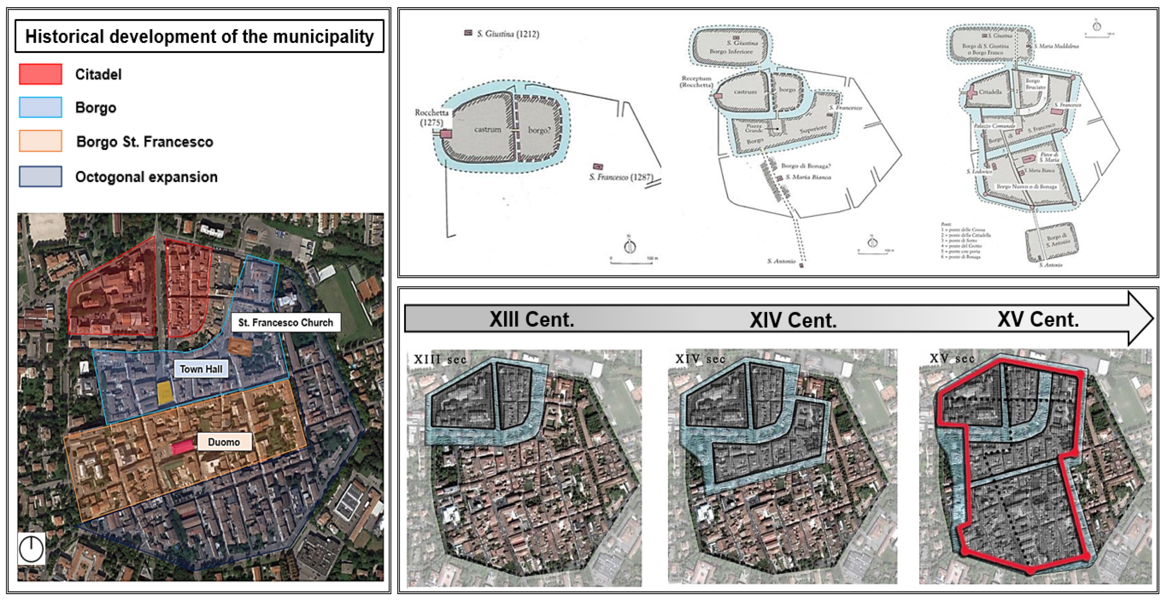 Buildings 11 00667 g001