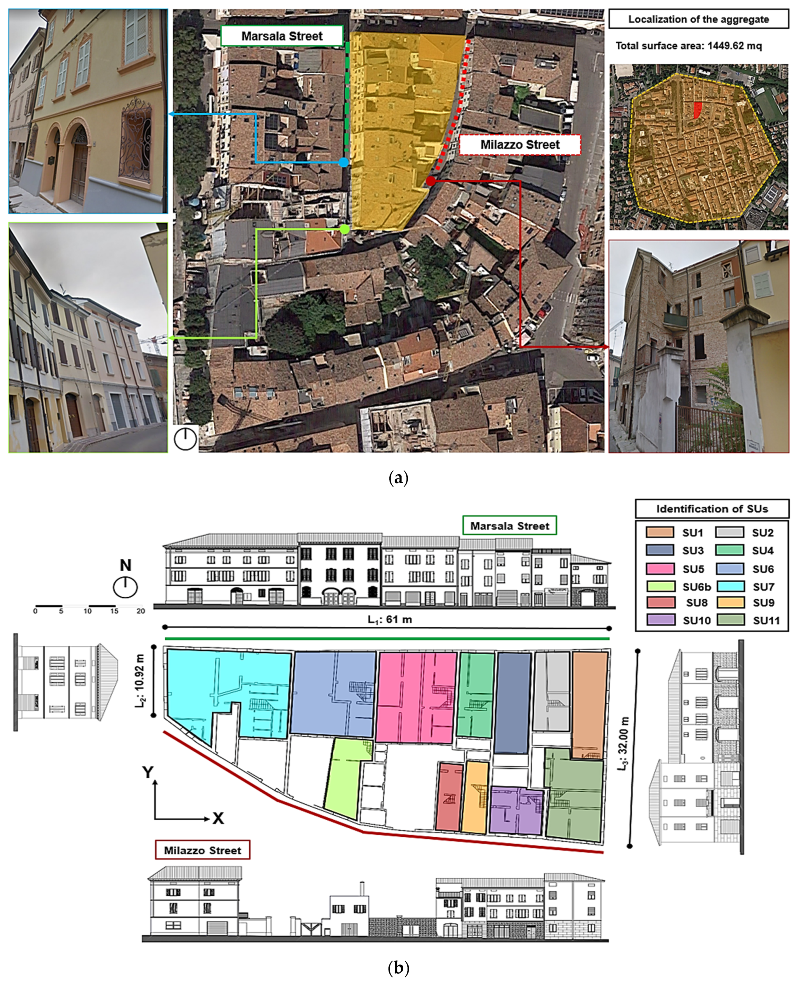 Buildings 11 00667 g003