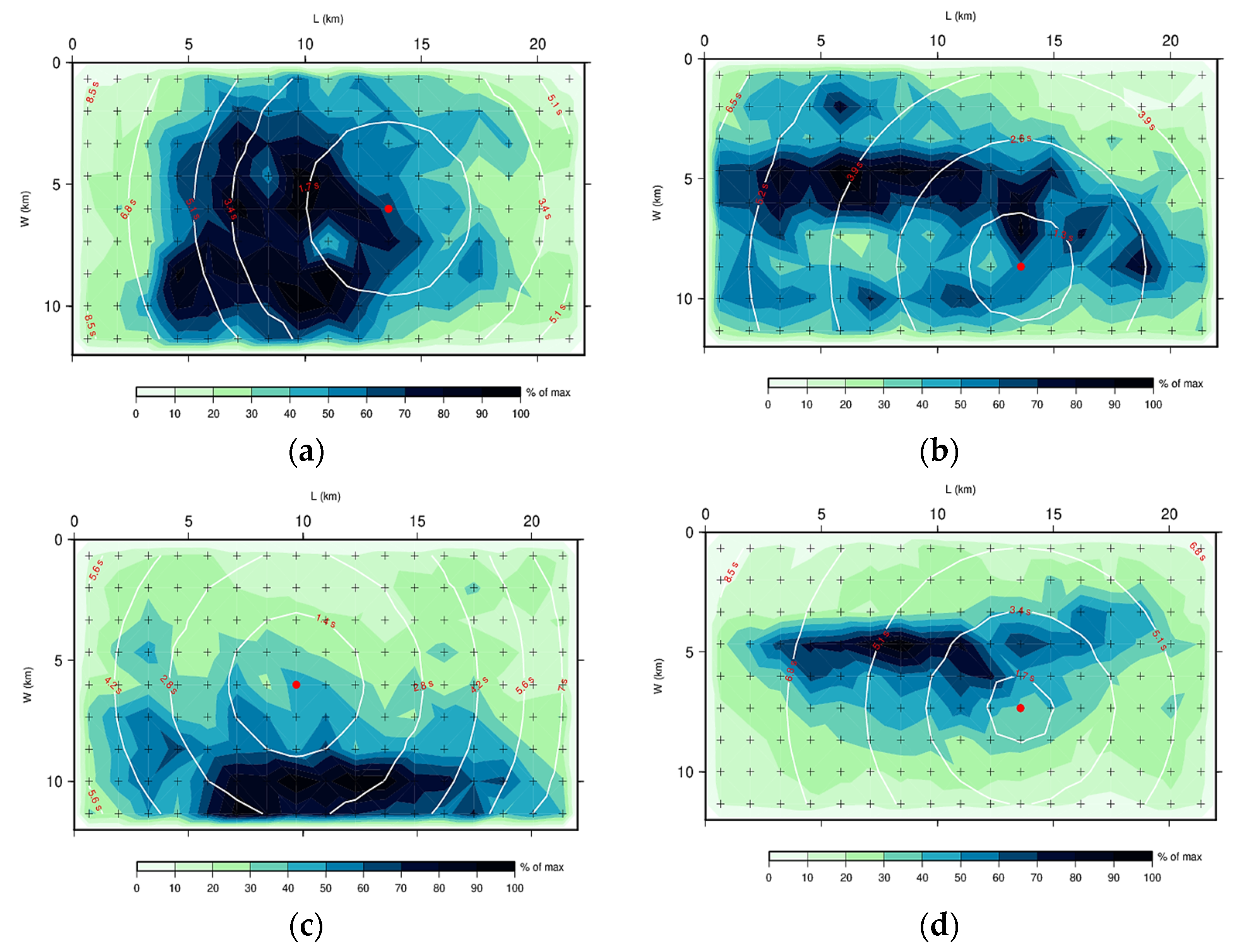Buildings 11 00667 g005