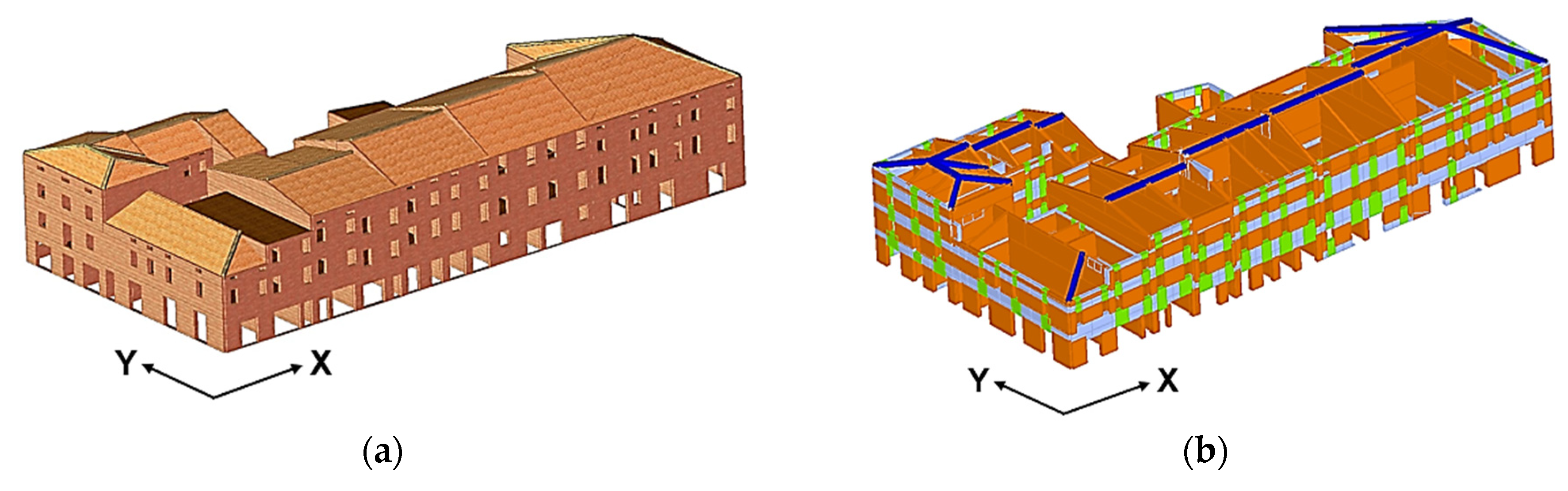 Buildings 11 00667 g007