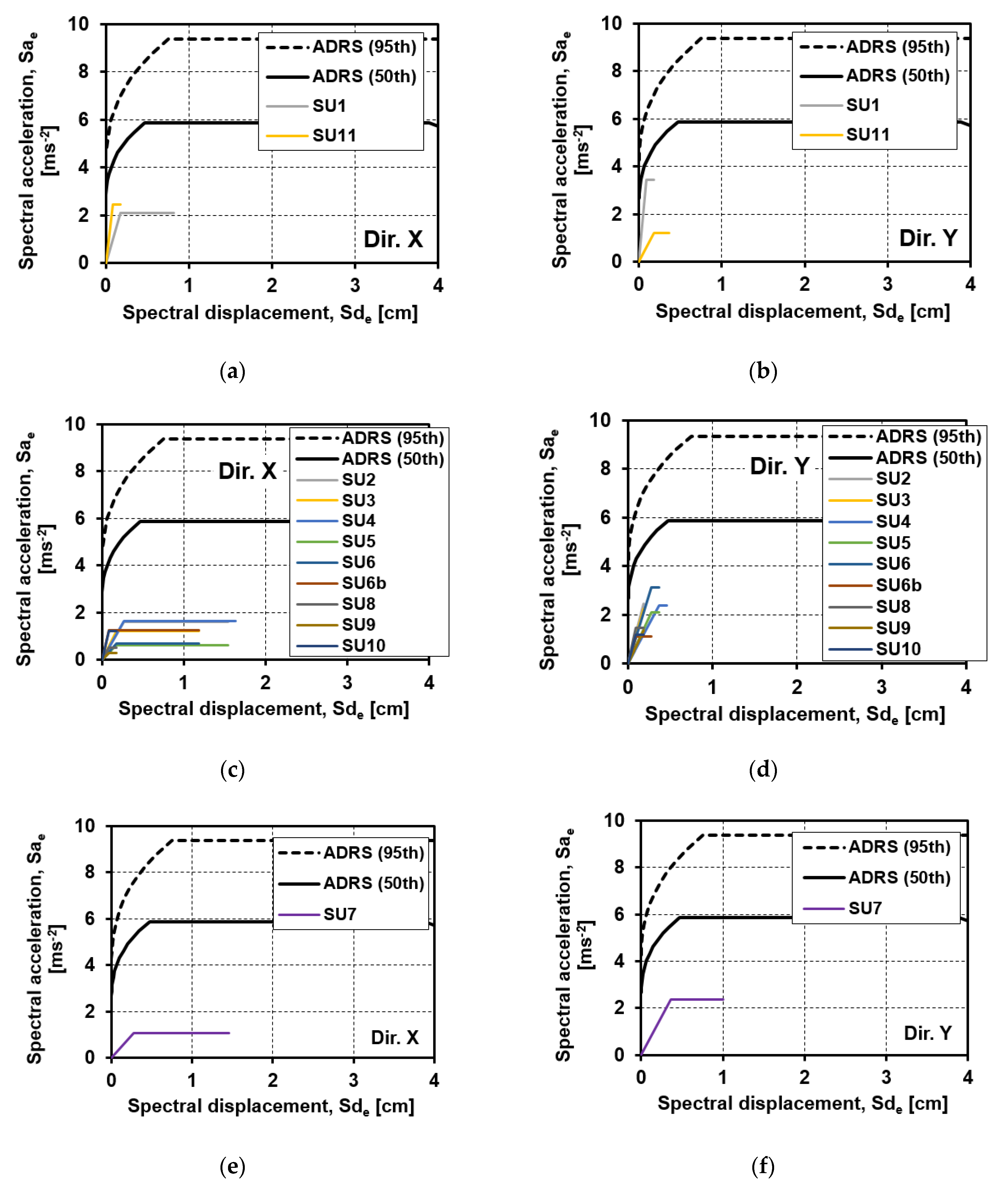 Buildings 11 00667 g014