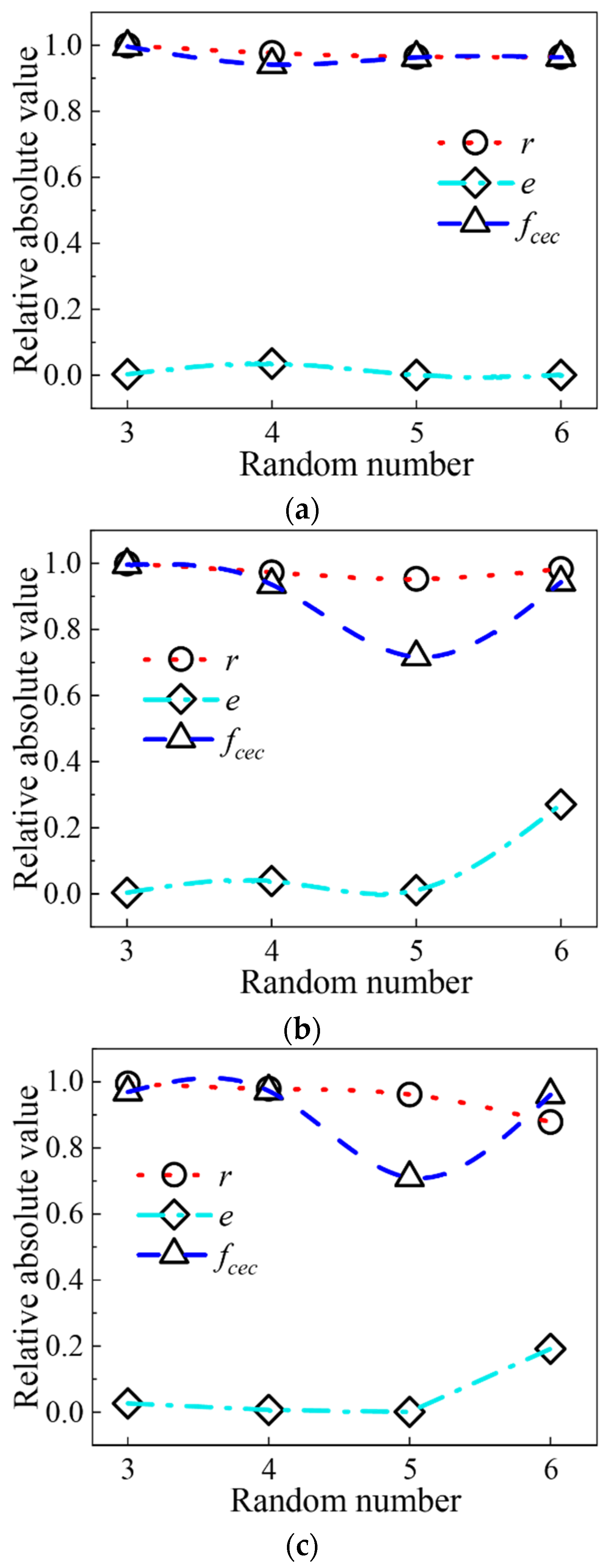 Buildings 11 00669 g003 550