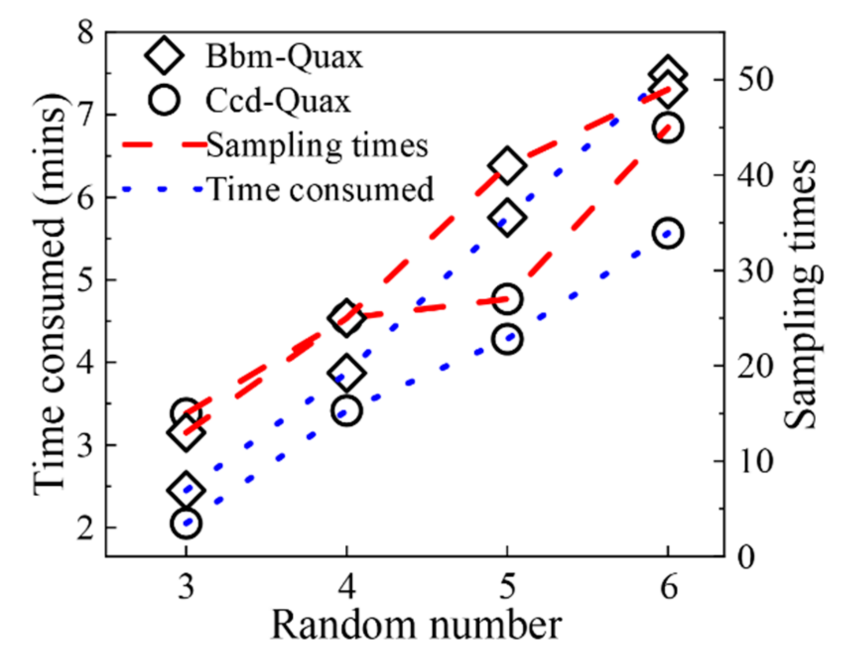 Buildings 11 00669 g005 550