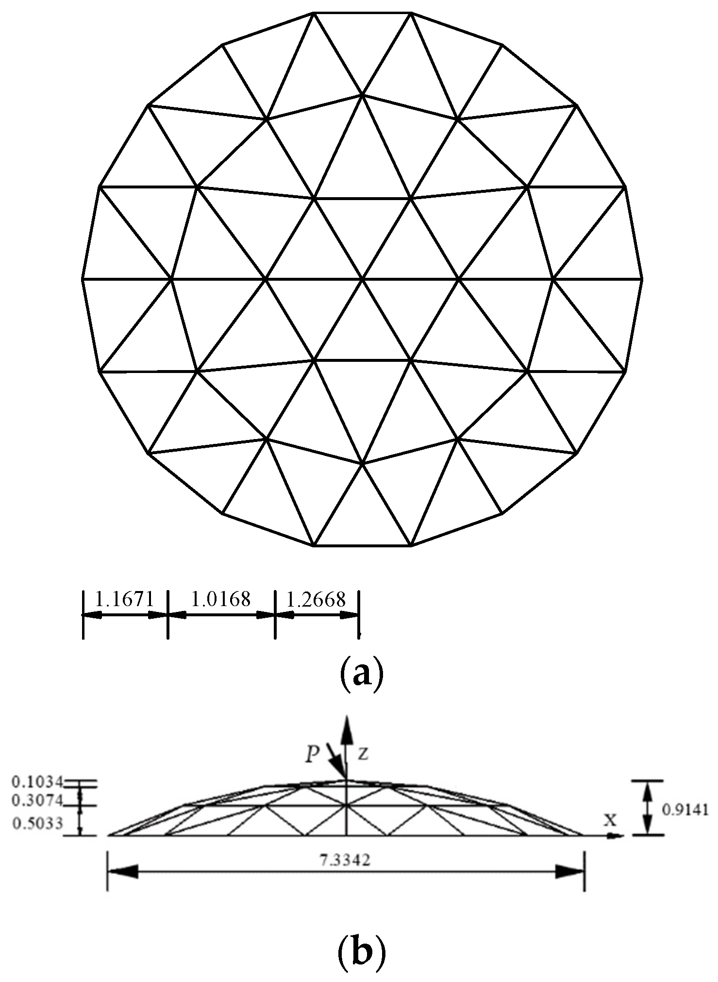 Buildings 11 00669 g006 550