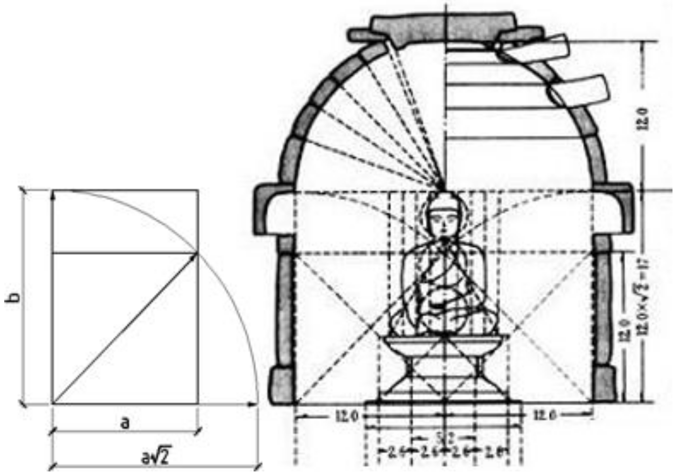 Buildings 12 00003 g015 Buildings 12 00003 g015