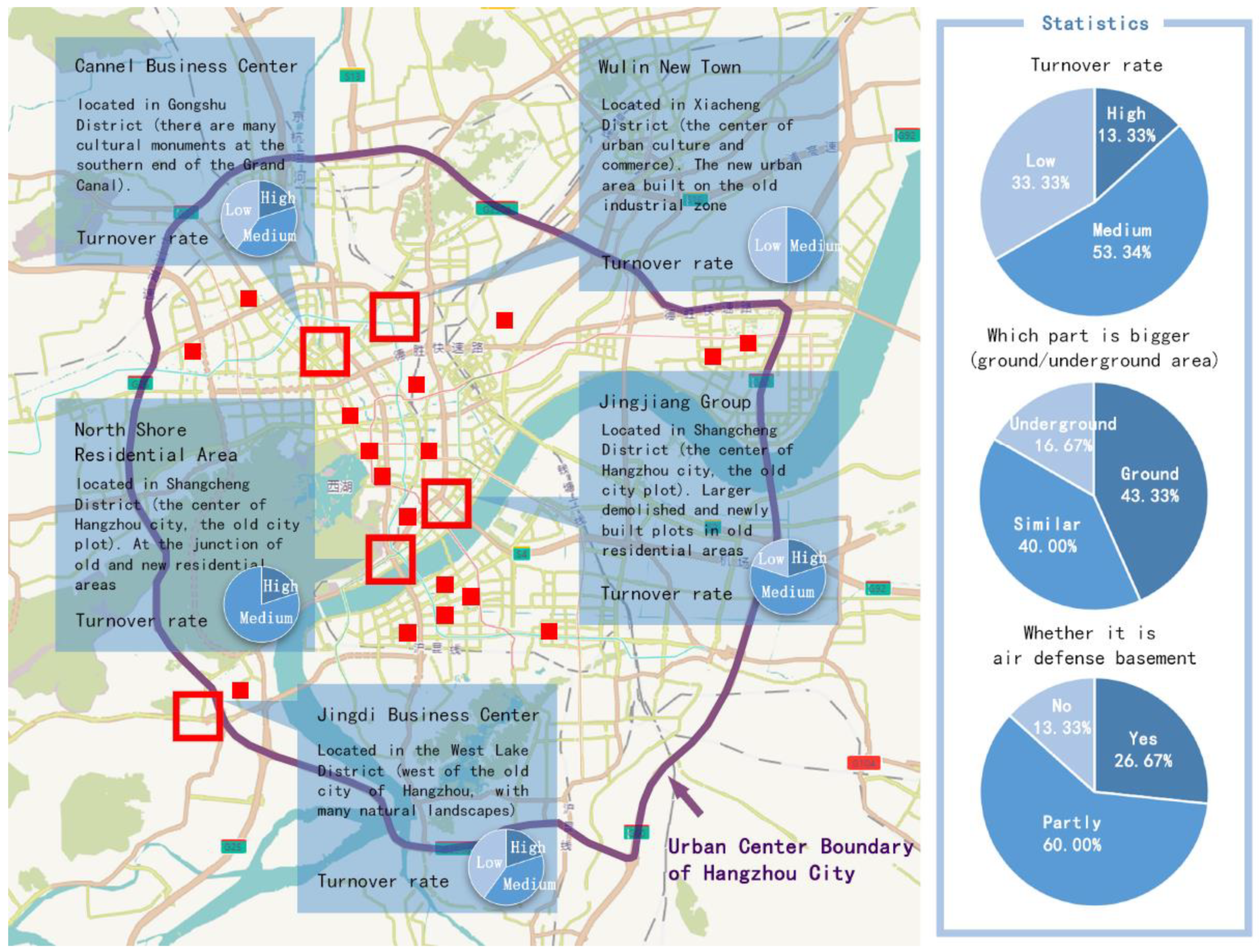 Buildings 12 00004 g002 550