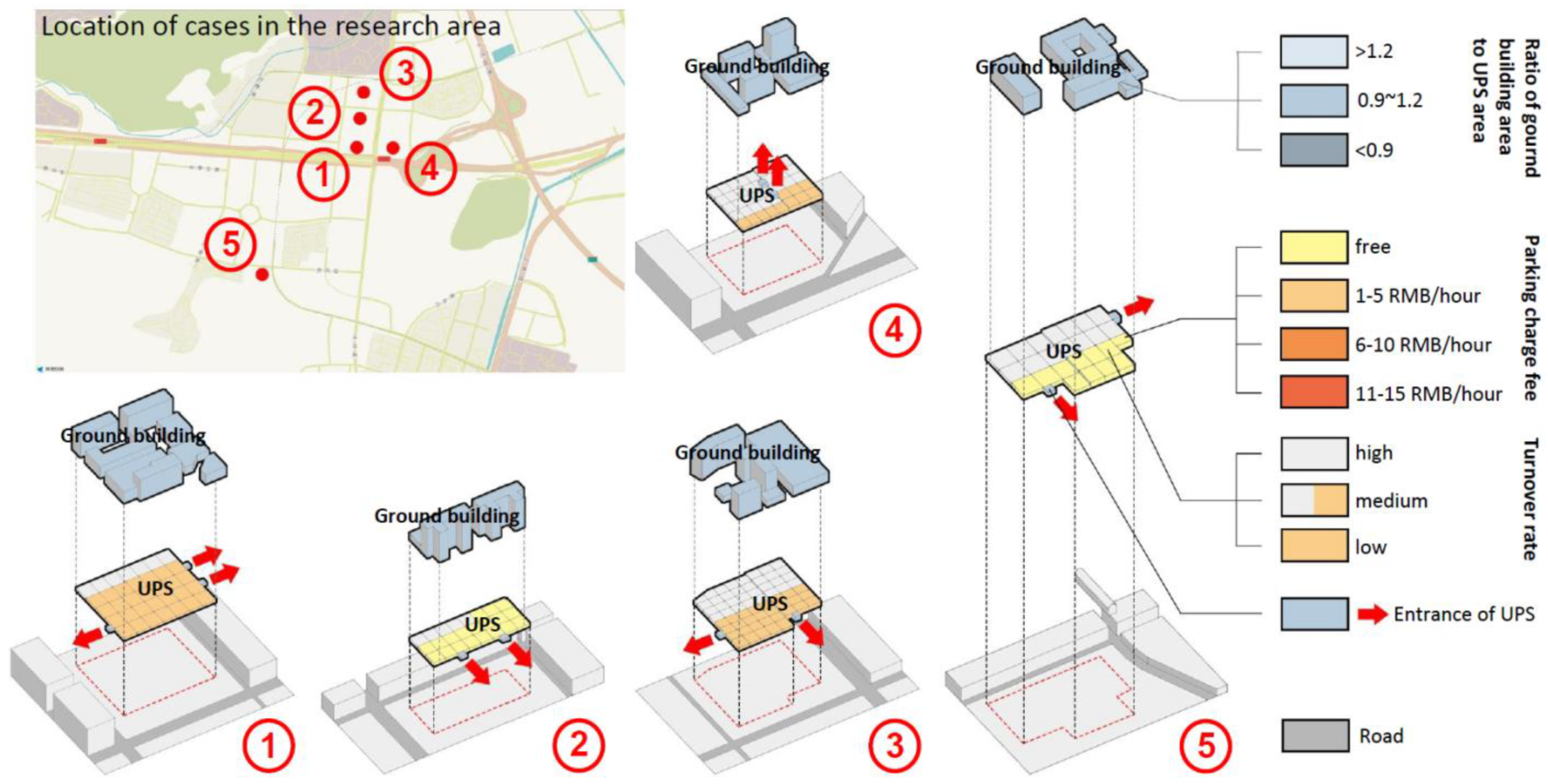 Buildings 12 00004 g003 550