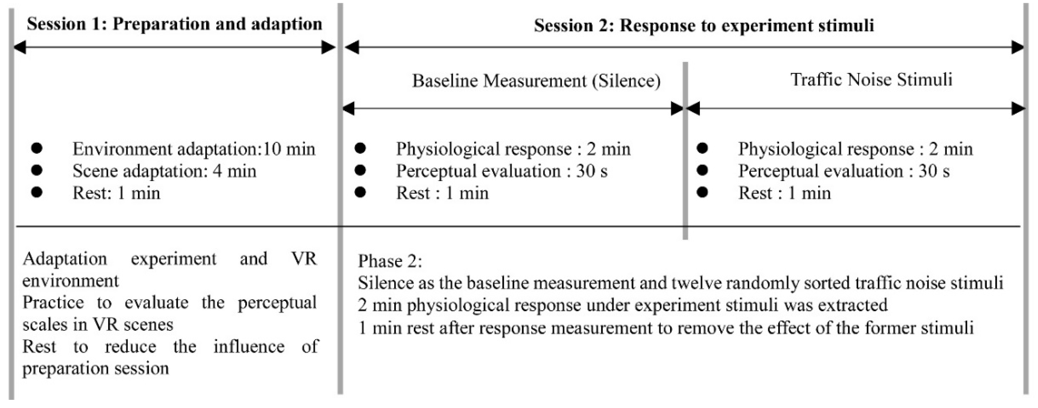 Buildings 12 00006 g003