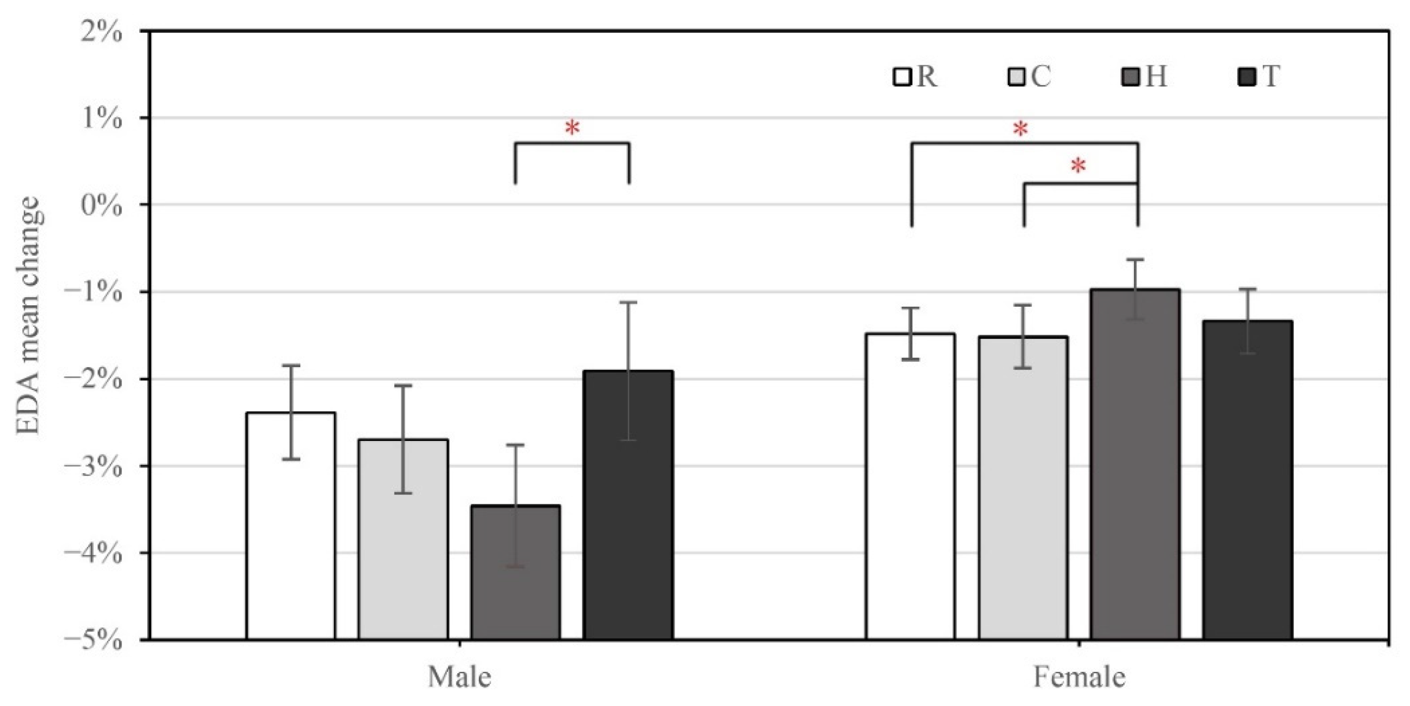 Buildings 12 00006 g009