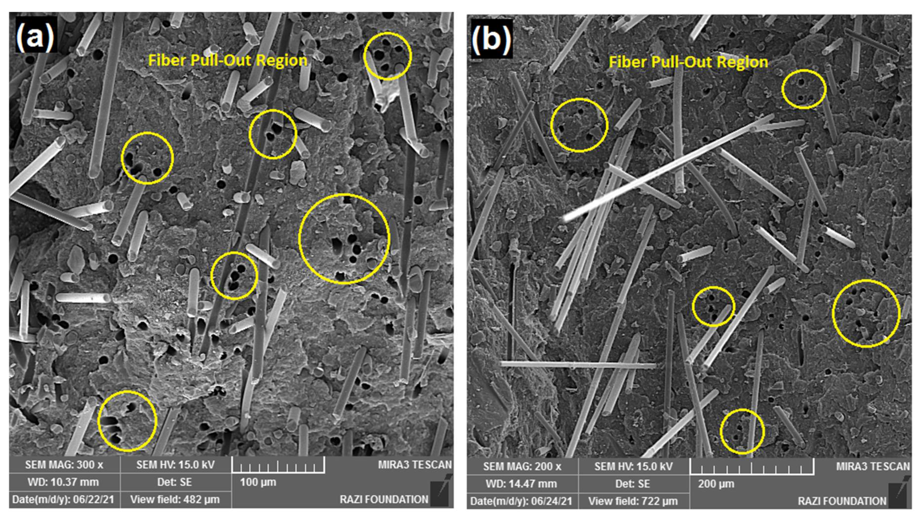 Buildings 12 00007 g004 550