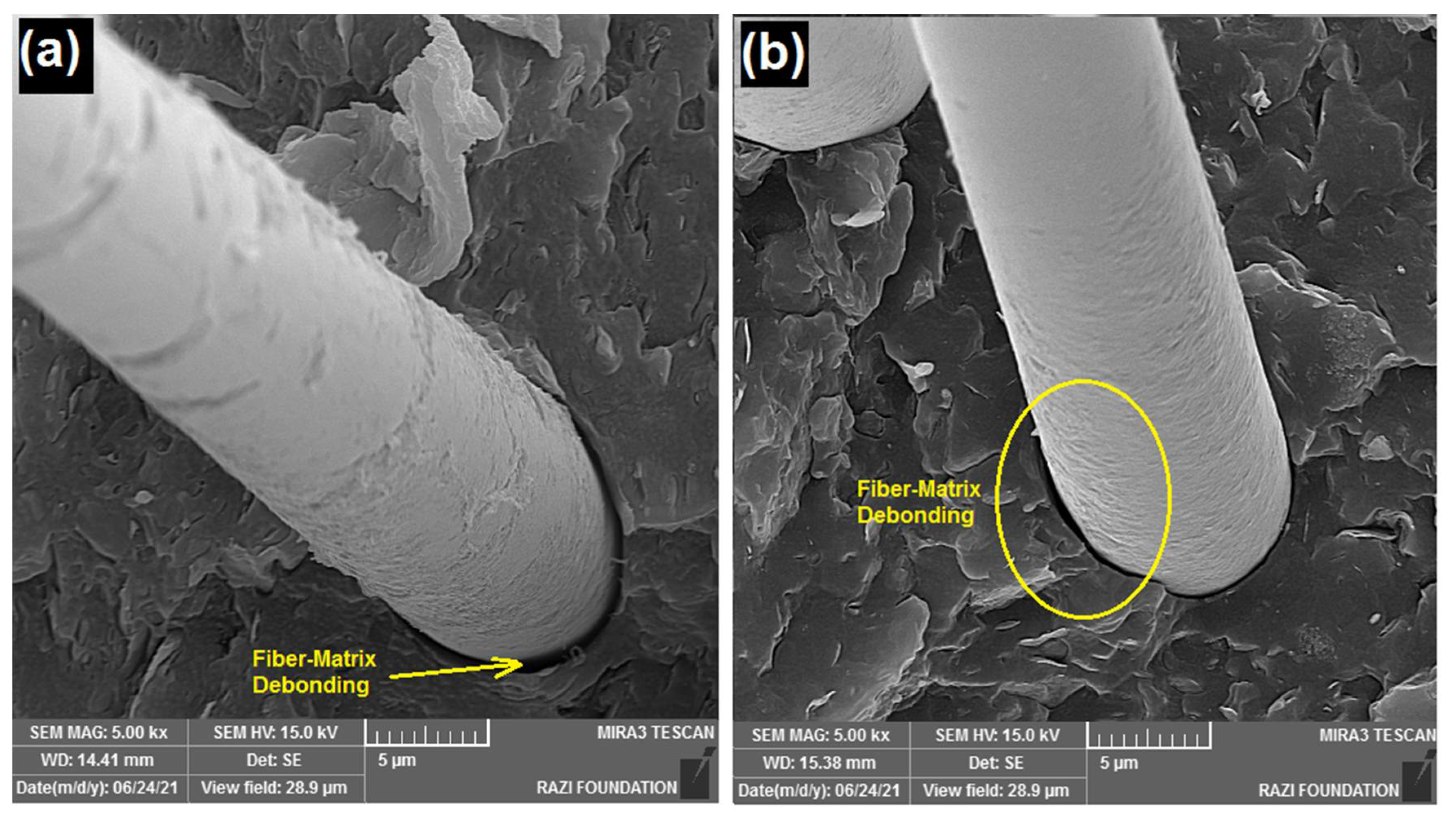 Buildings 12 00007 g005 550
