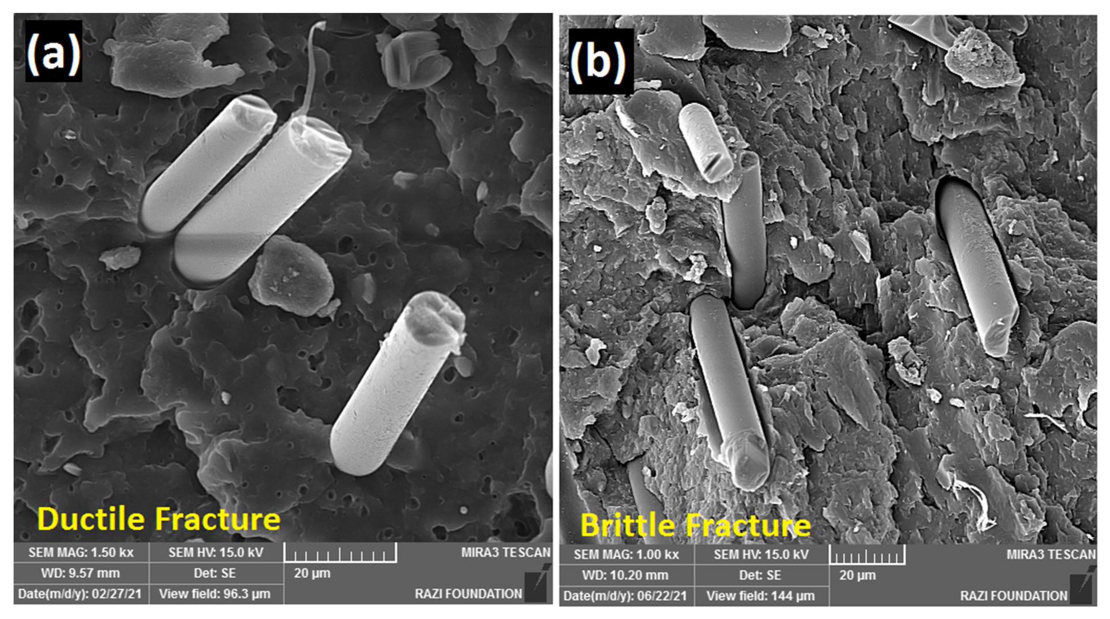 Buildings 12 00007 g007 550