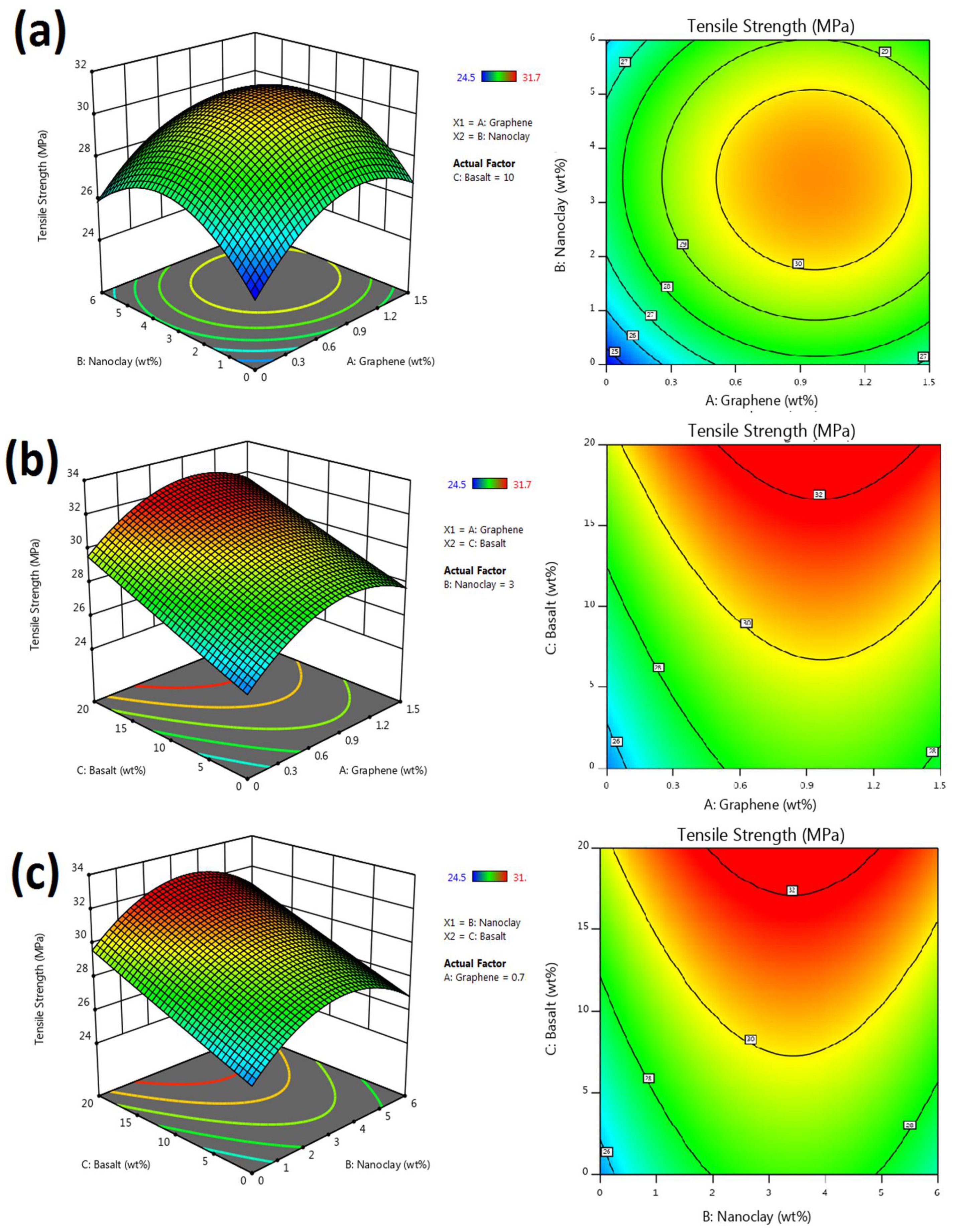 Buildings 12 00007 g011 550