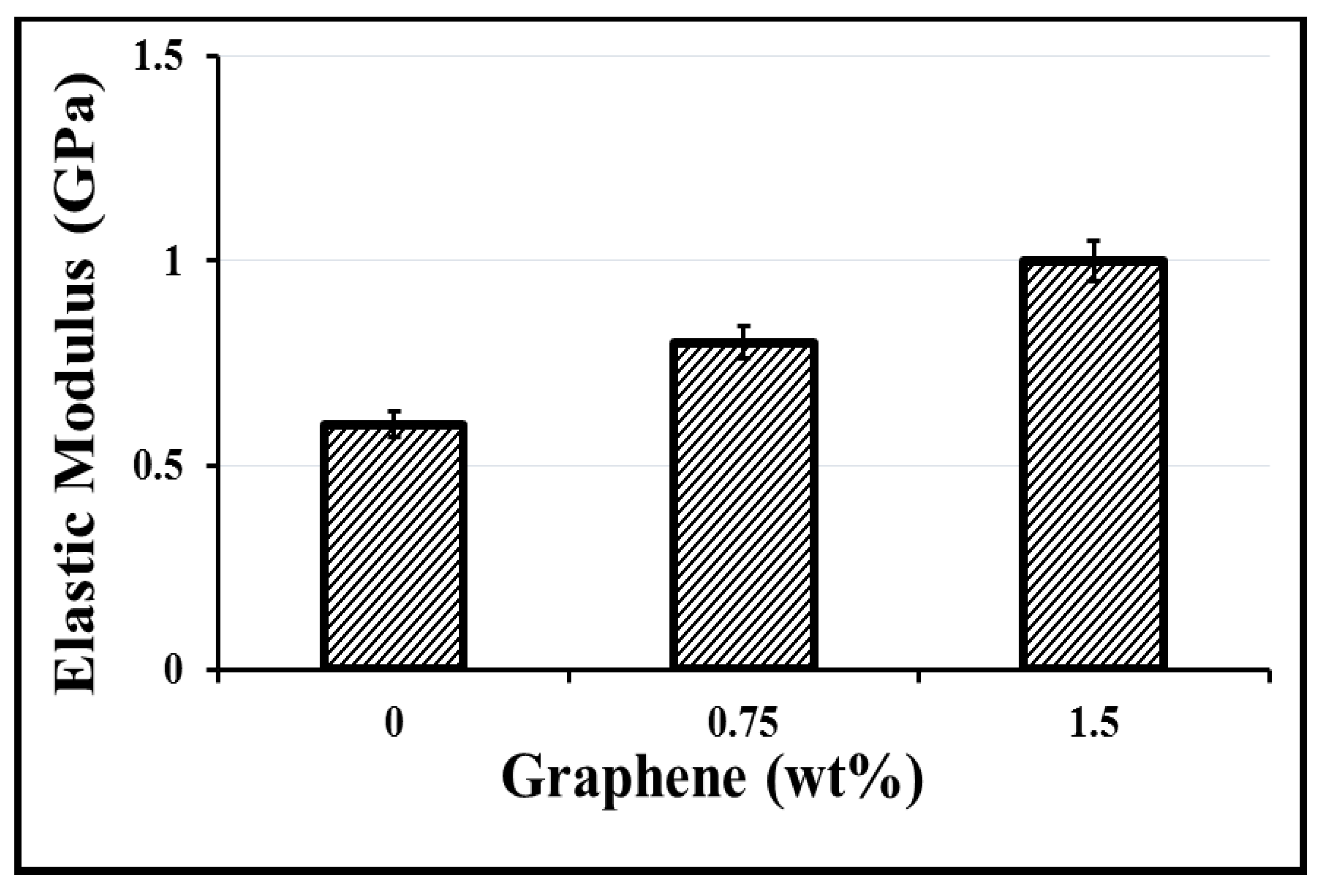 Buildings 12 00007 g012 550