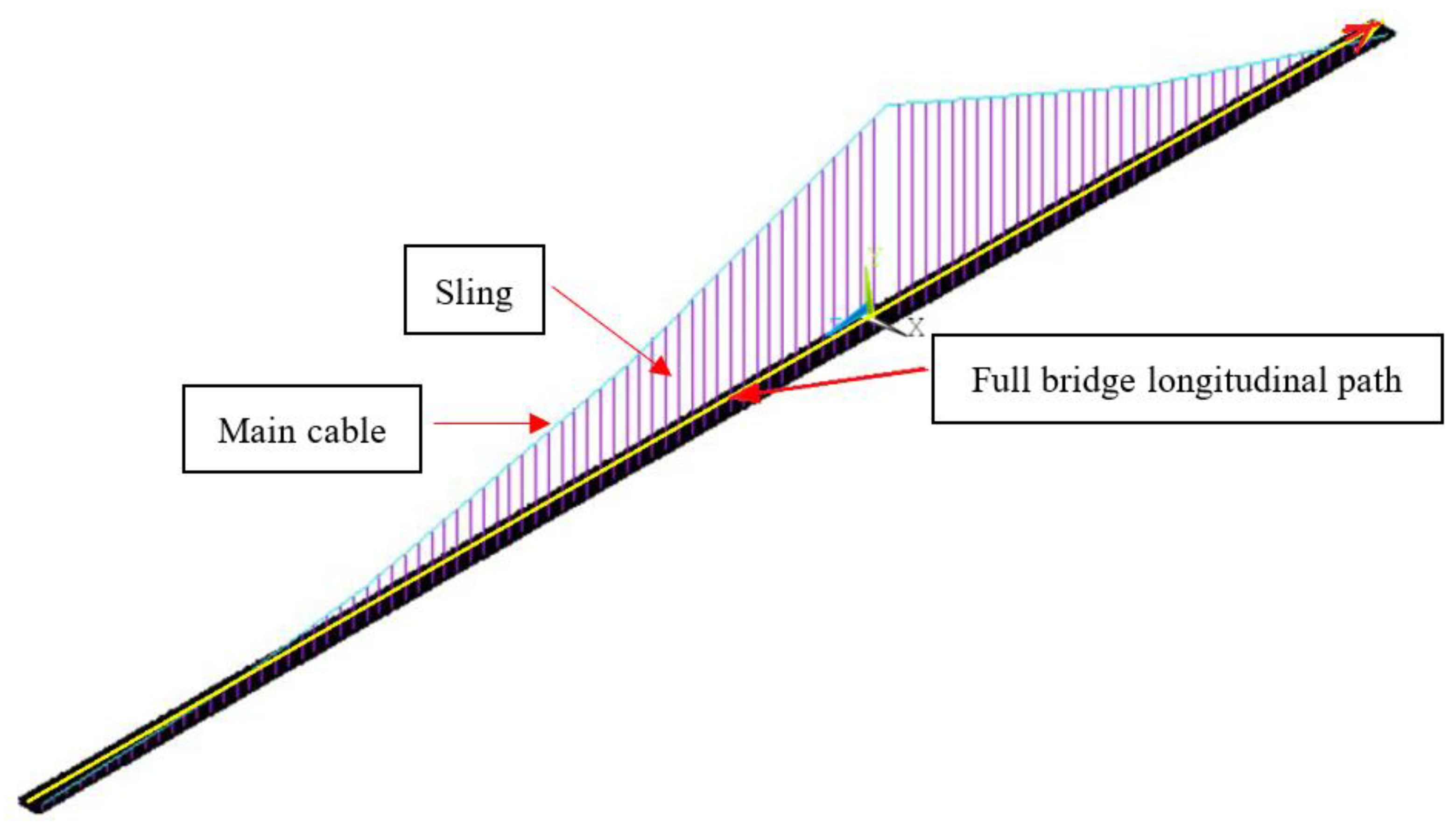 Buildings 12 00009 g001 550