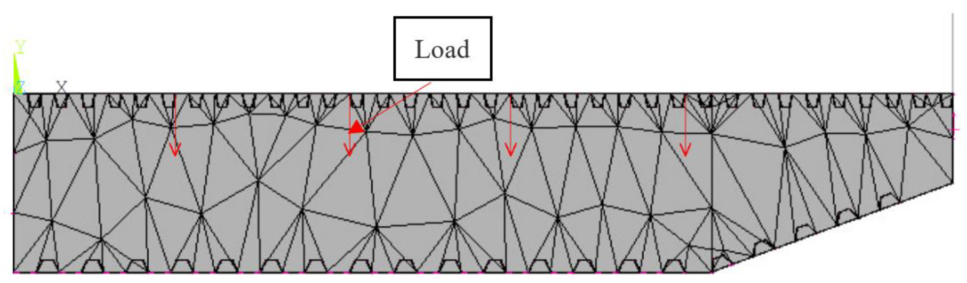 Buildings 12 00009 g002 550
